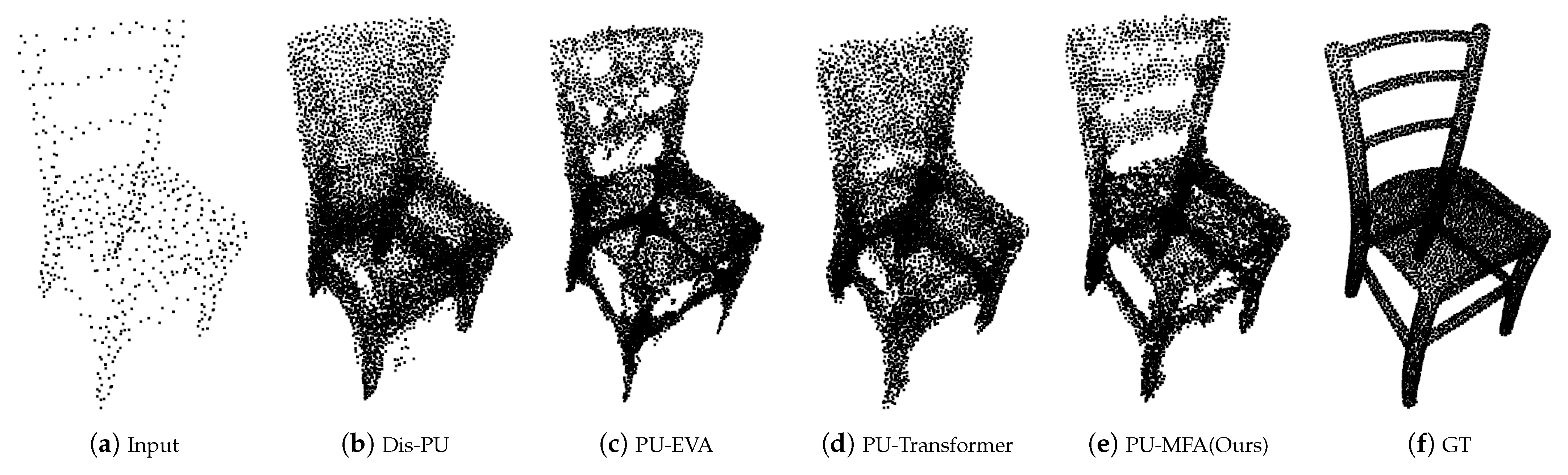 Sensors 22 09308 g007