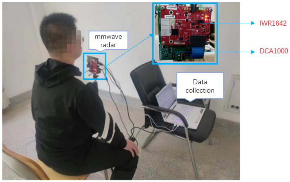 Sensors 22 09309 g005 Sensors 22 09309 g005