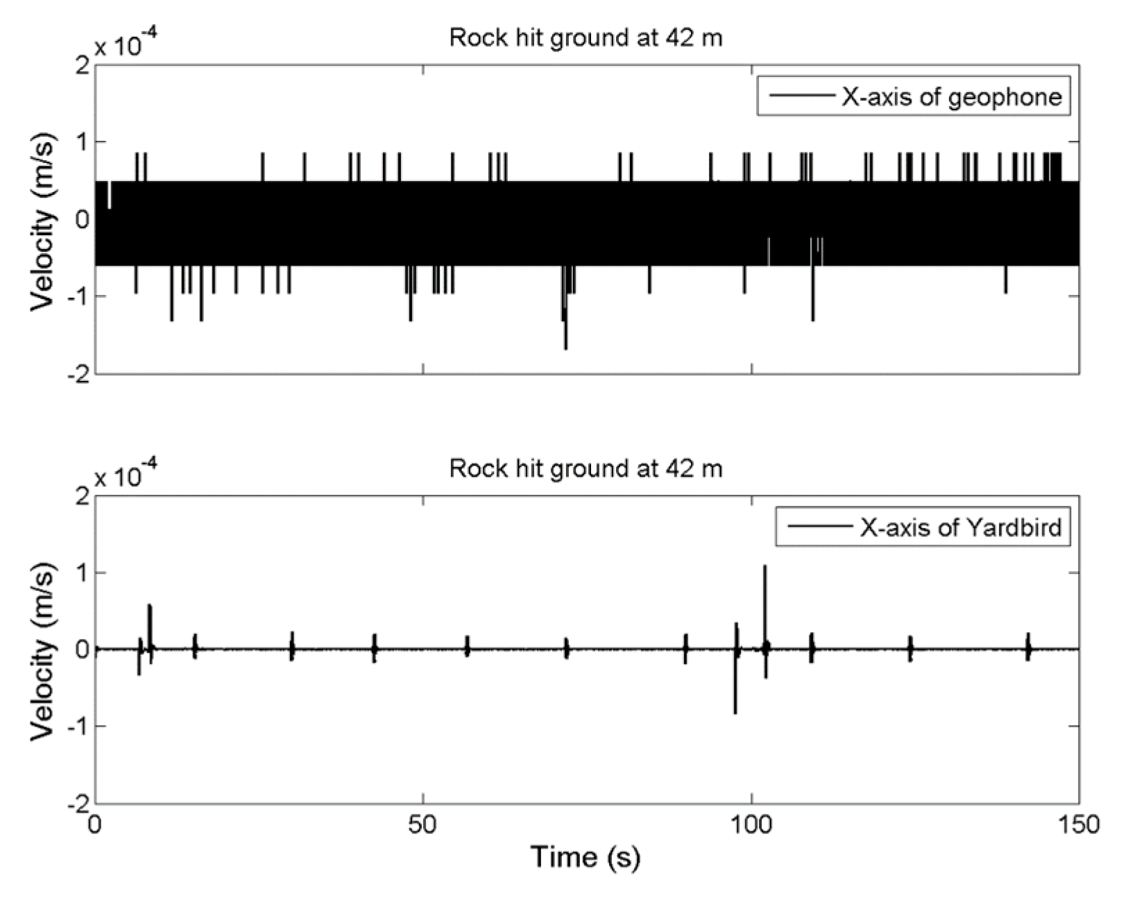 Sensors 22 09310 g008