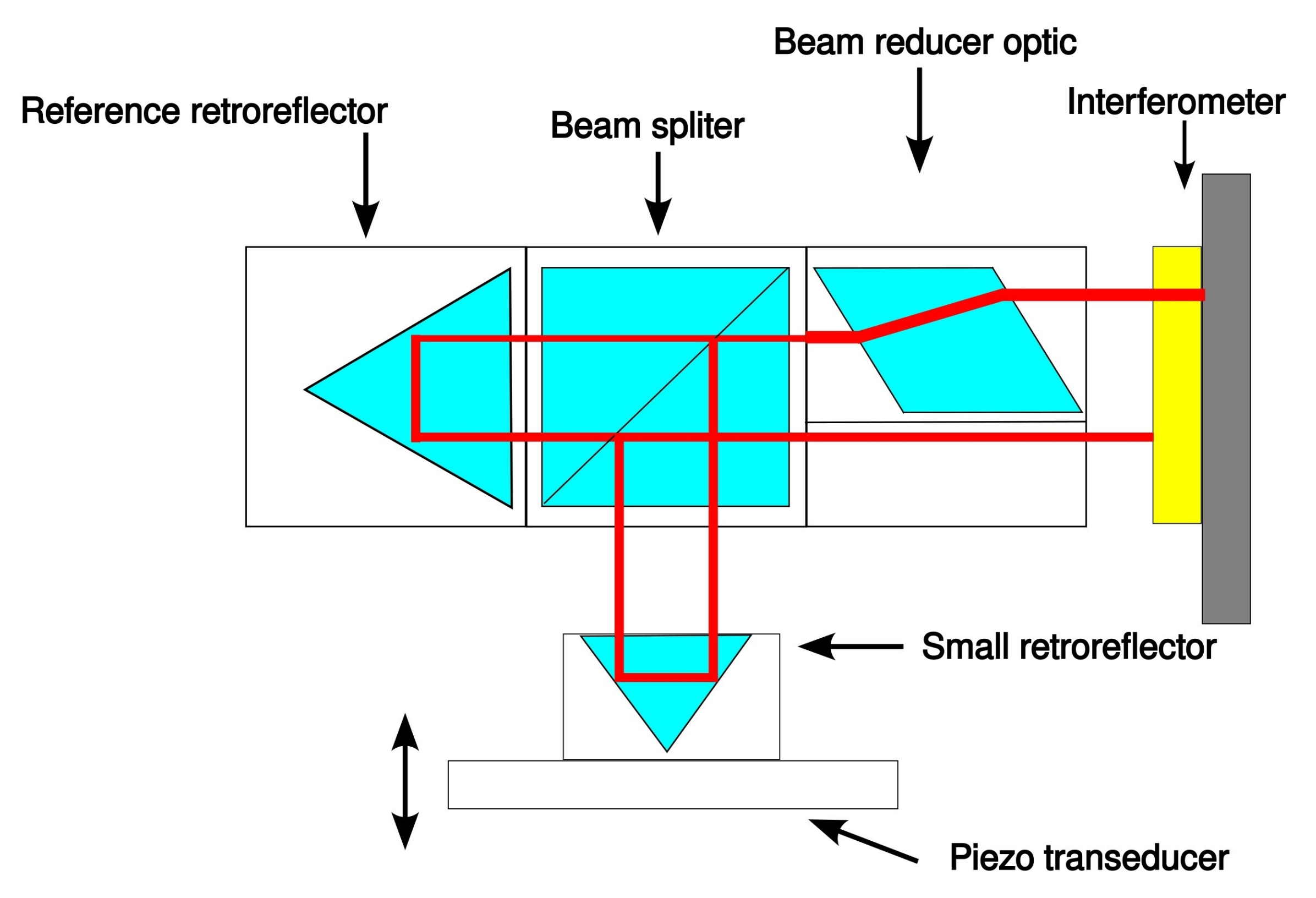 Sensors 22 09312 g002 Sensors 22 09312 g002