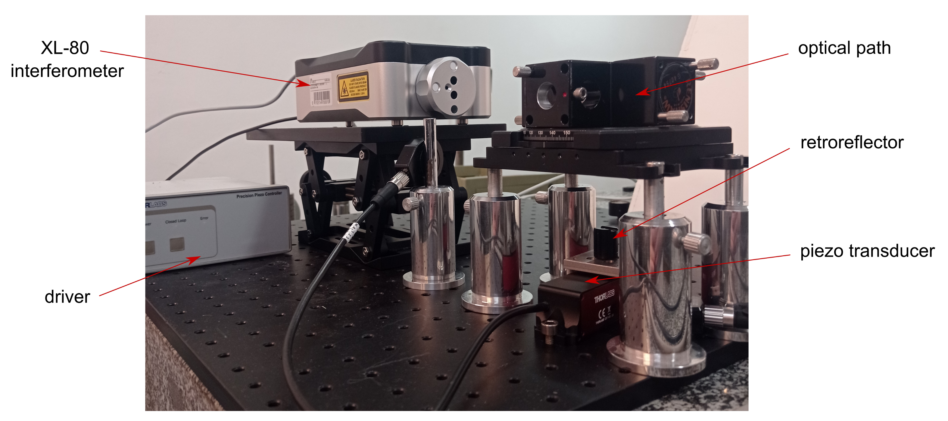 Sensors 22 09312 g003 Sensors 22 09312 g003