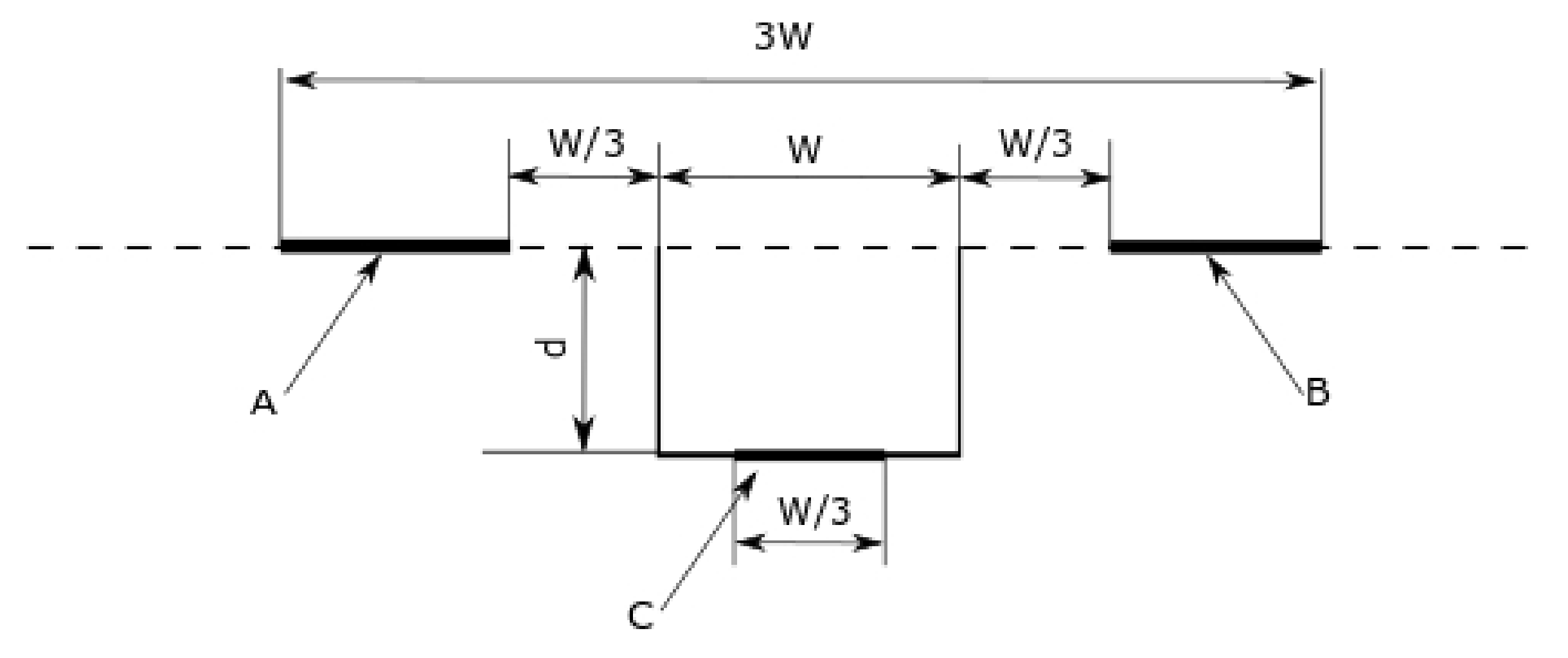 Sensors 22 09312 g006 Sensors 22 09312 g006