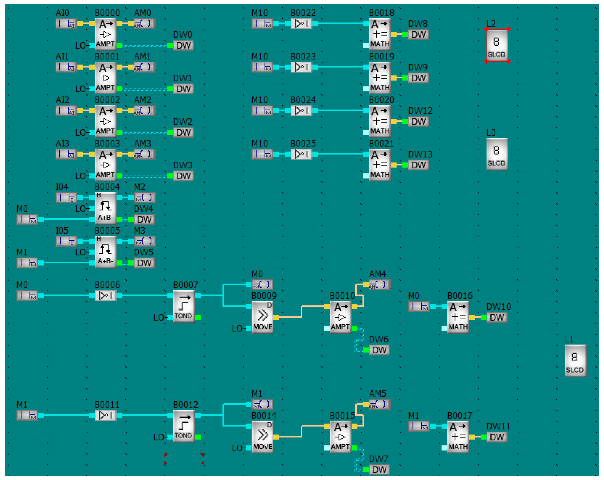 Sensors | Free Full-Text | Monitoring of Measuring Devices Using a ...
