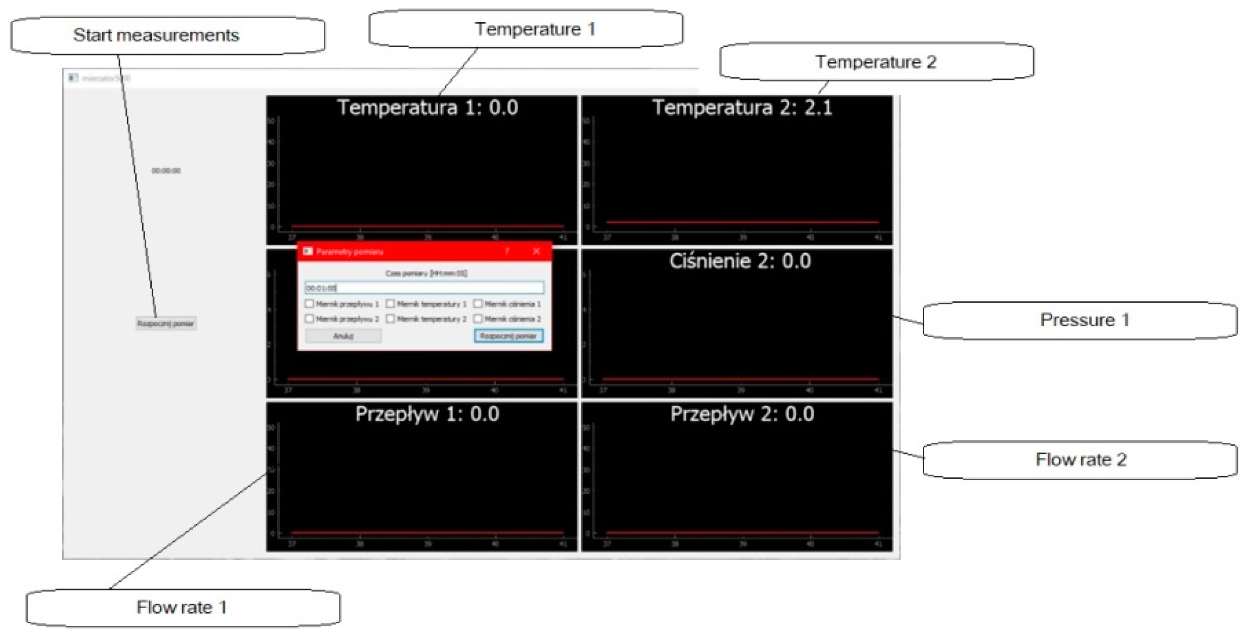 Sensors 22 09313 g007