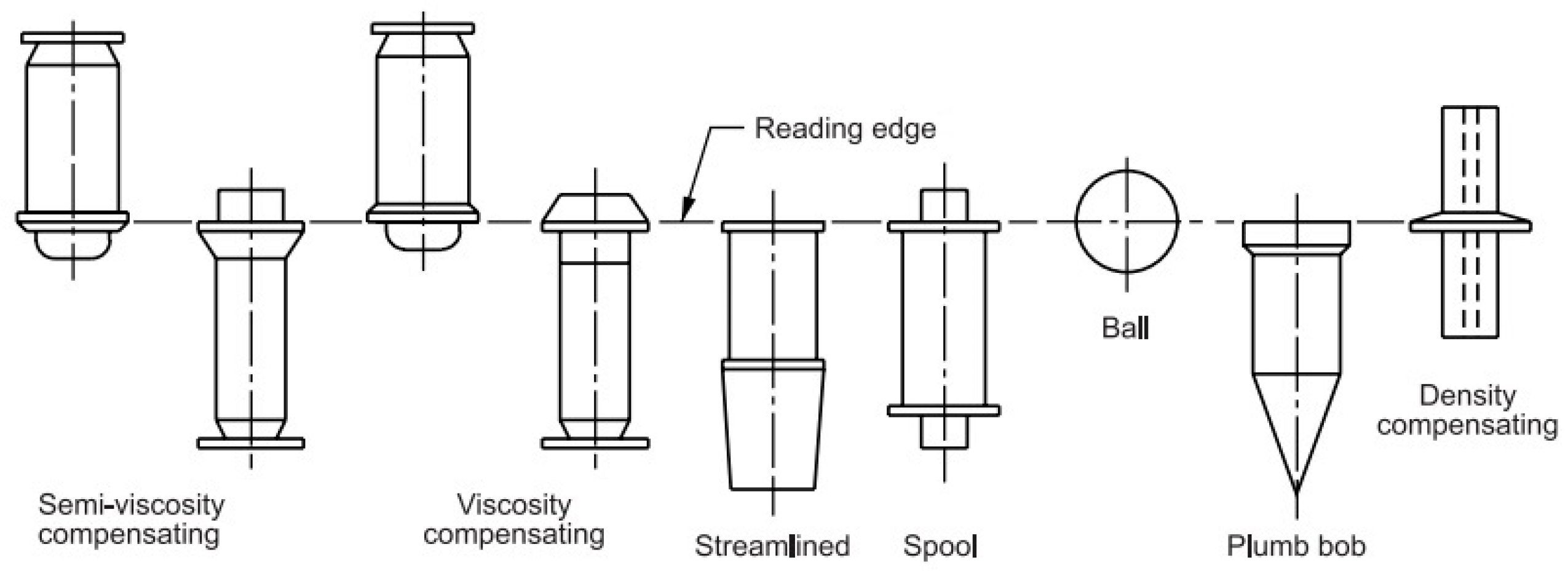 Sensors 22 09313 g014