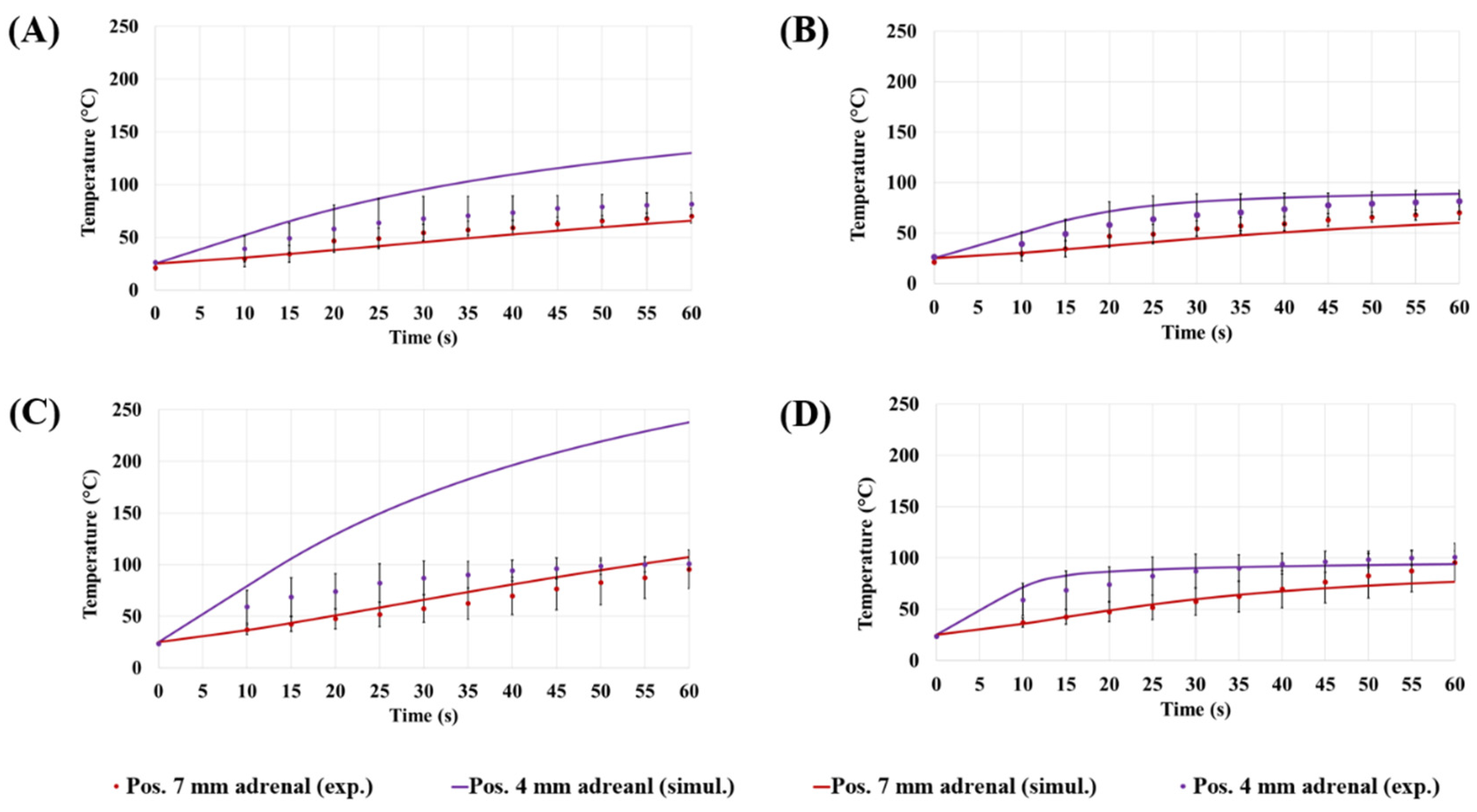 Sensors 22 09320 g008 Sensors 22 09320 g008