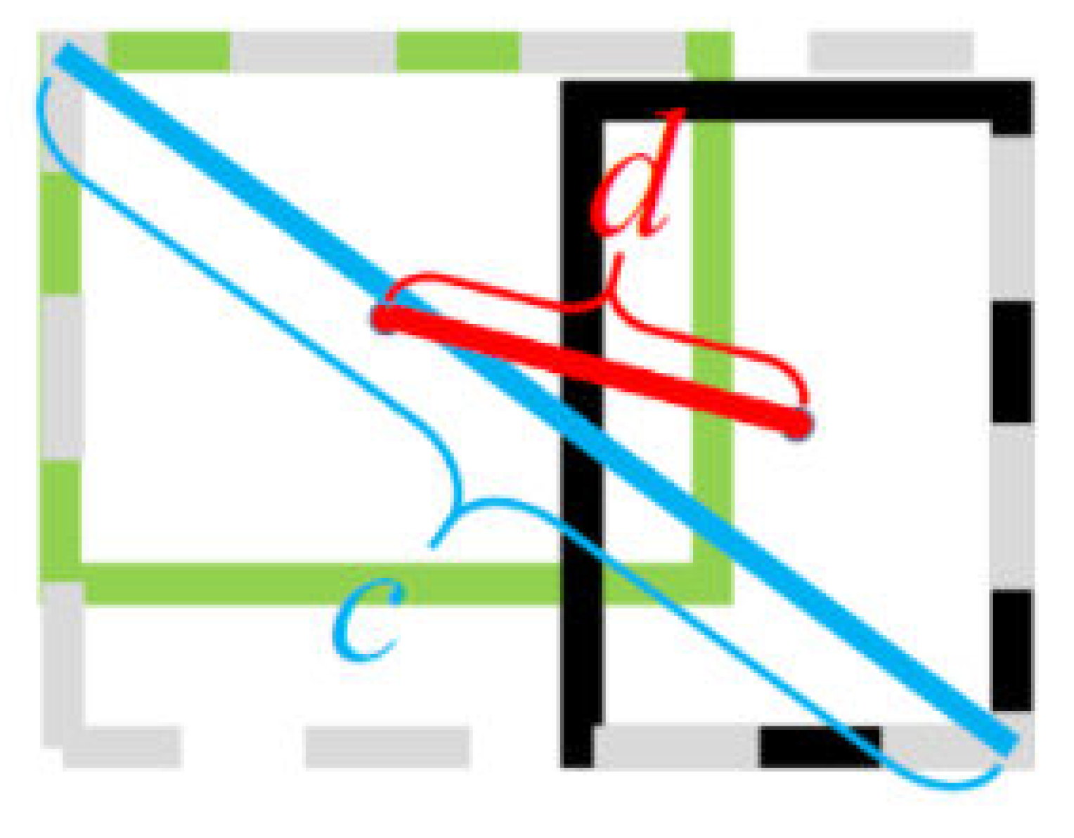 Sensors 22 09331 g006 Sensors 22 09331 g006