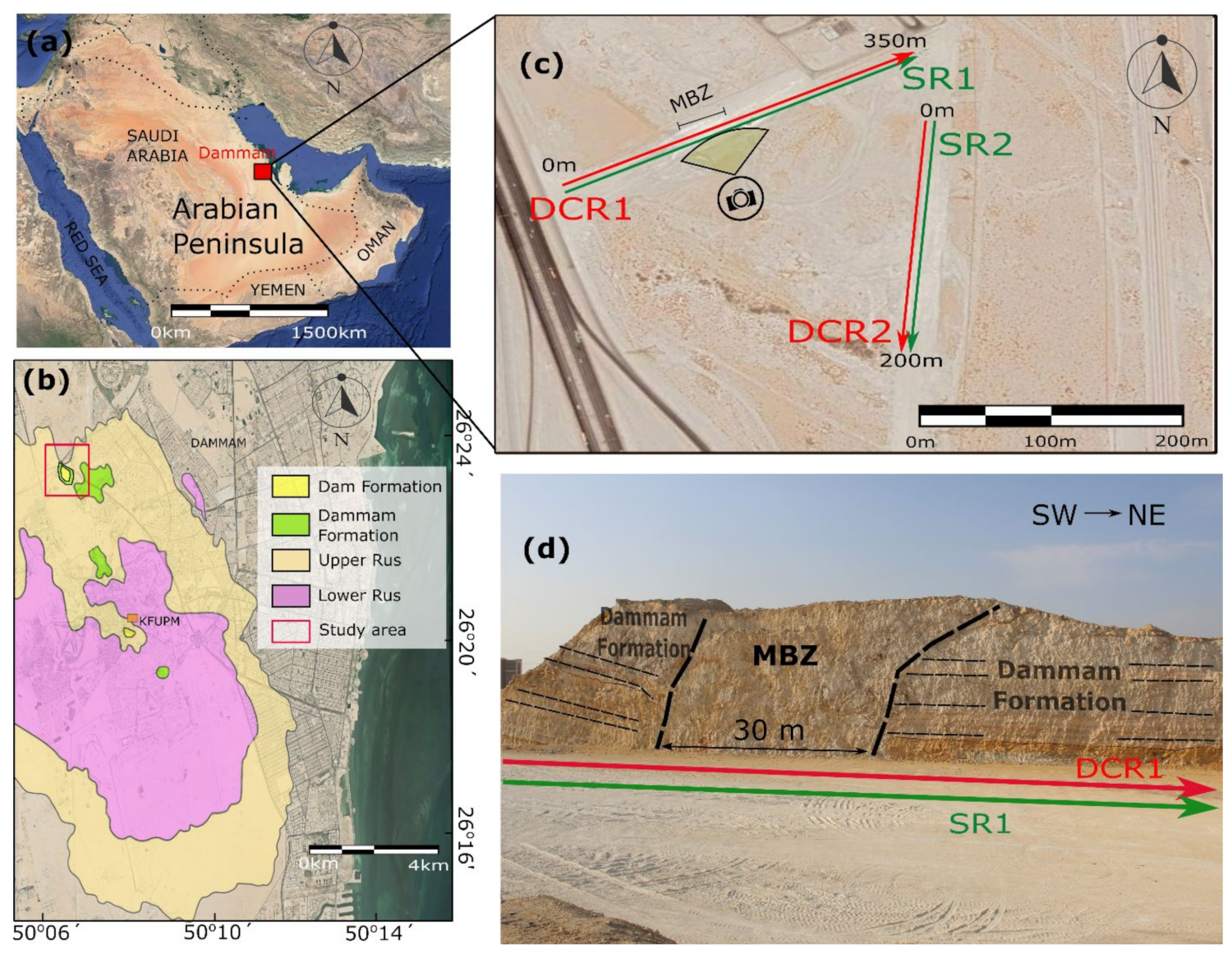 Sensors 22 09337 g001 Sensors 22 09337 g001