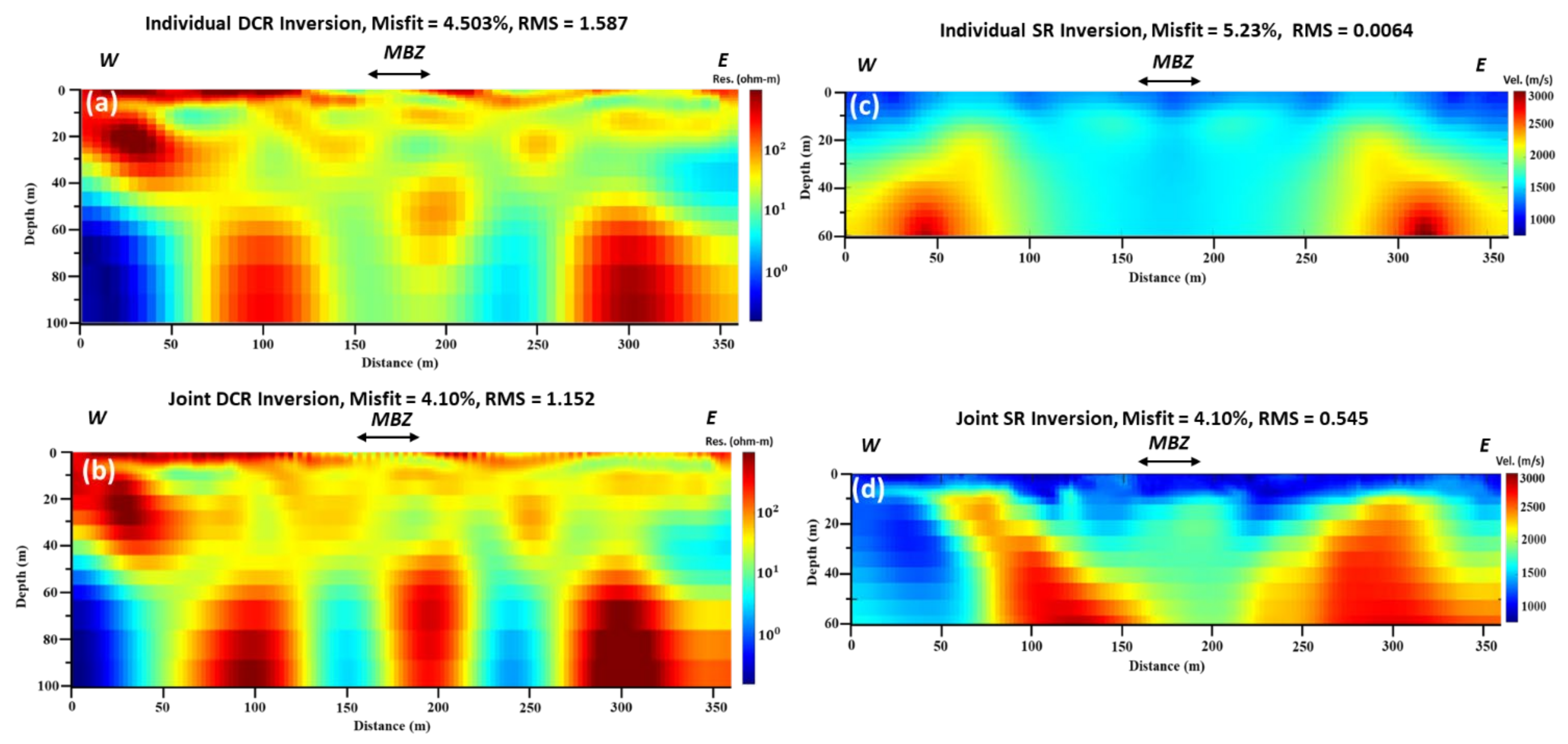 Sensors 22 09337 g002 Sensors 22 09337 g002