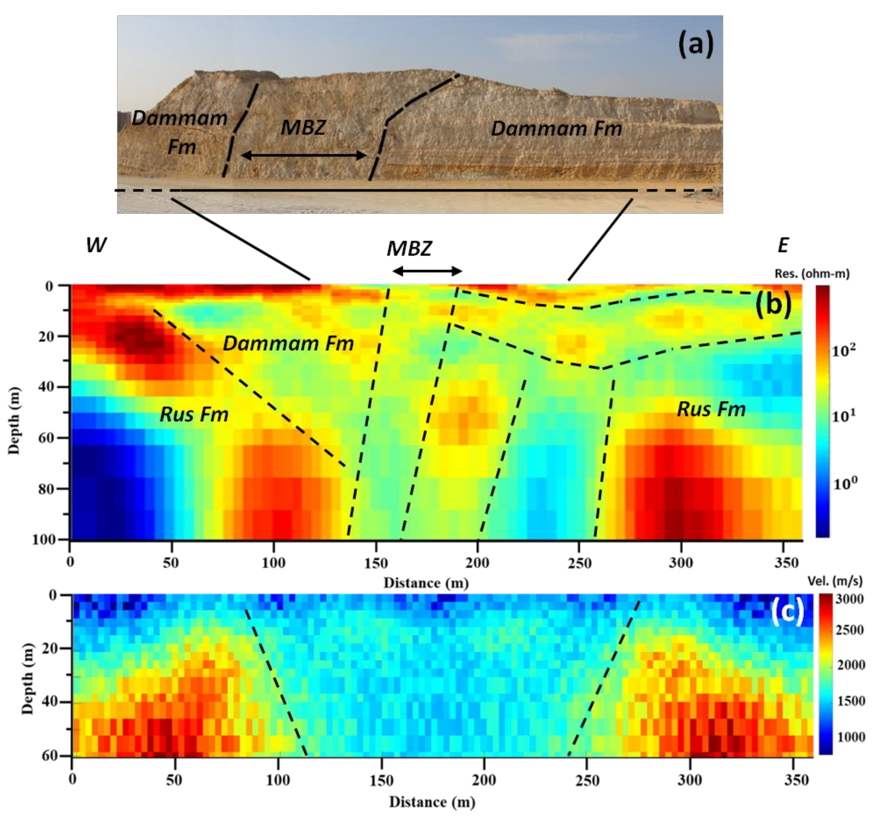 Sensors 22 09337 g006 Sensors 22 09337 g006