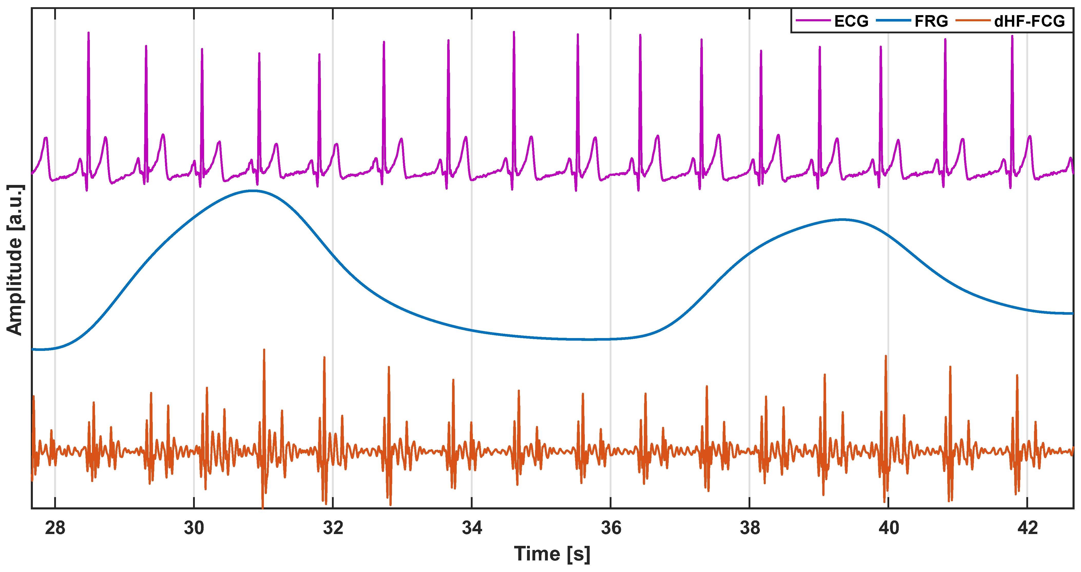 Sensors 22 09339 g002