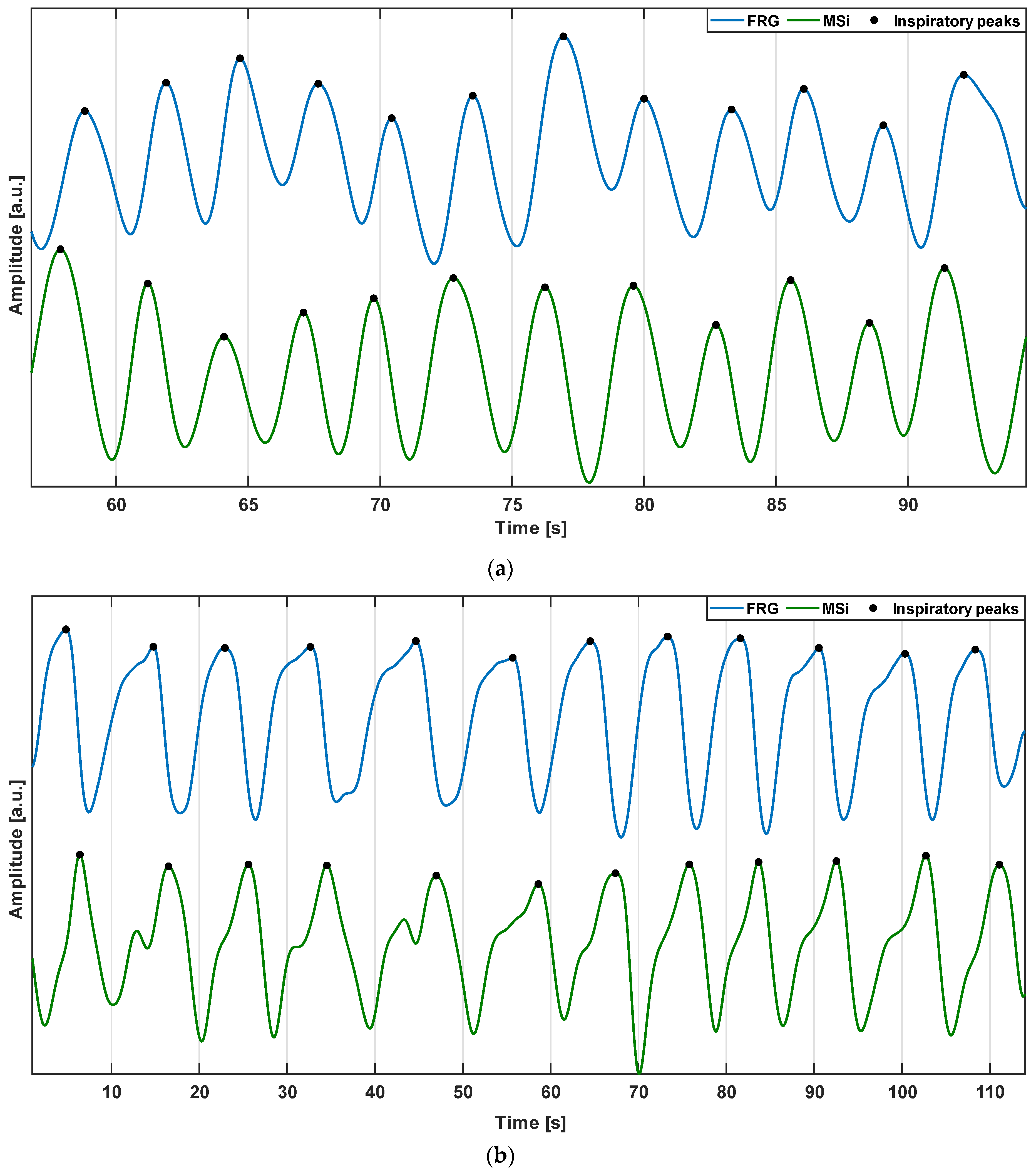 Sensors 22 09339 g005