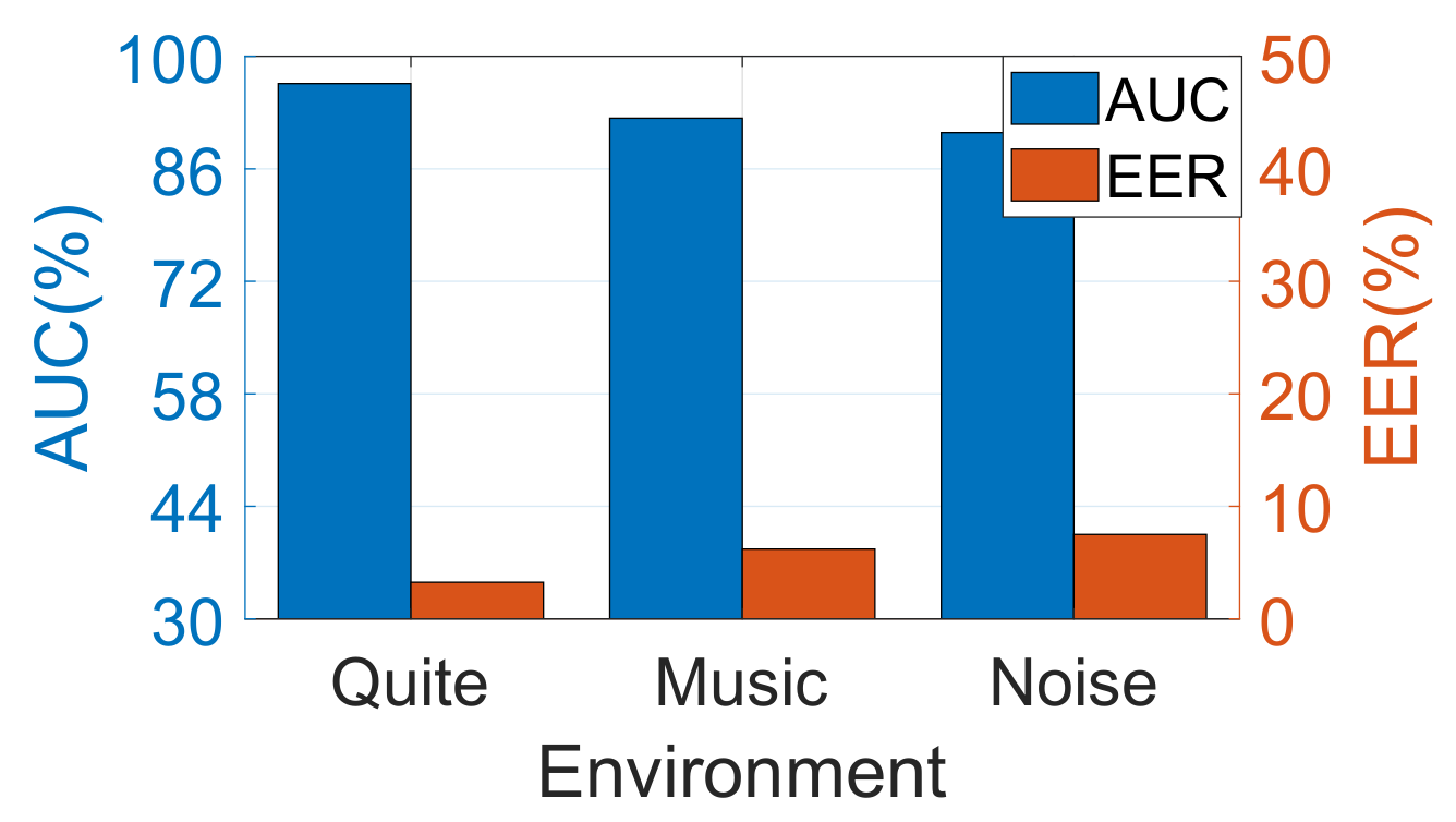 Sensors 22 09343 g015