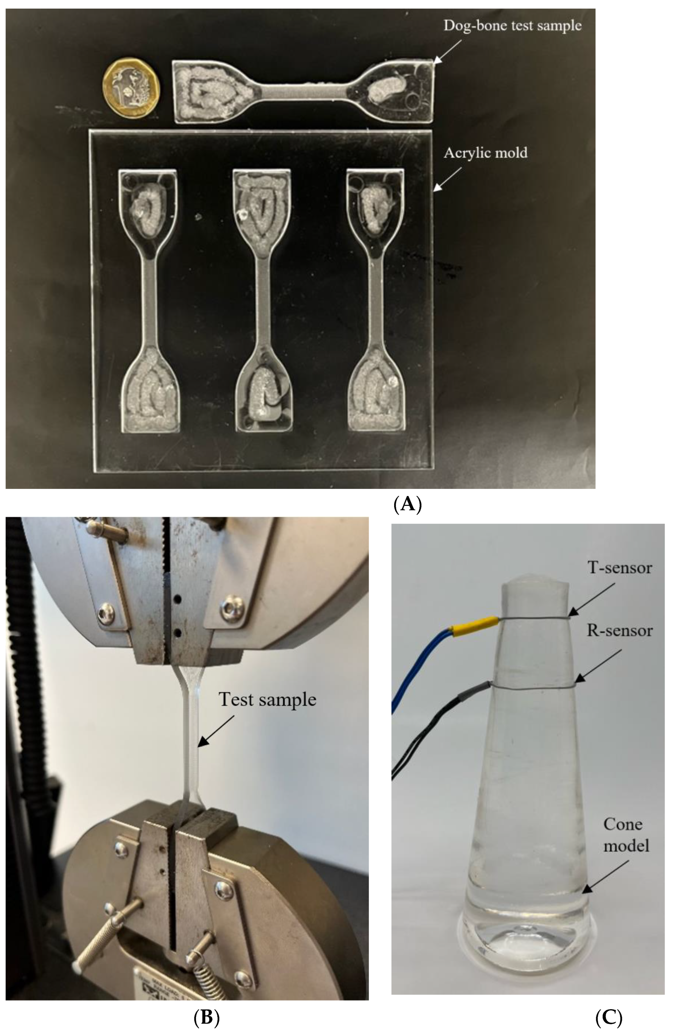 Sensors 22 09344 g004 Sensors 22 09344 g004