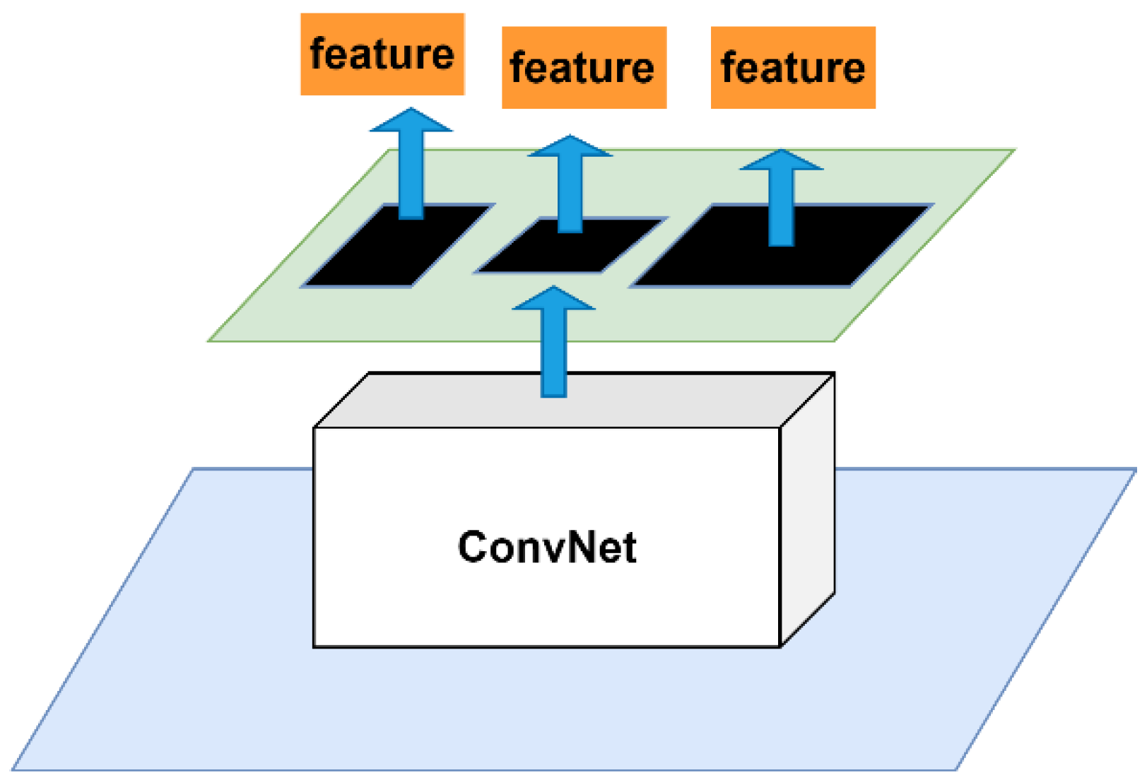 Sensors 22 09345 g004