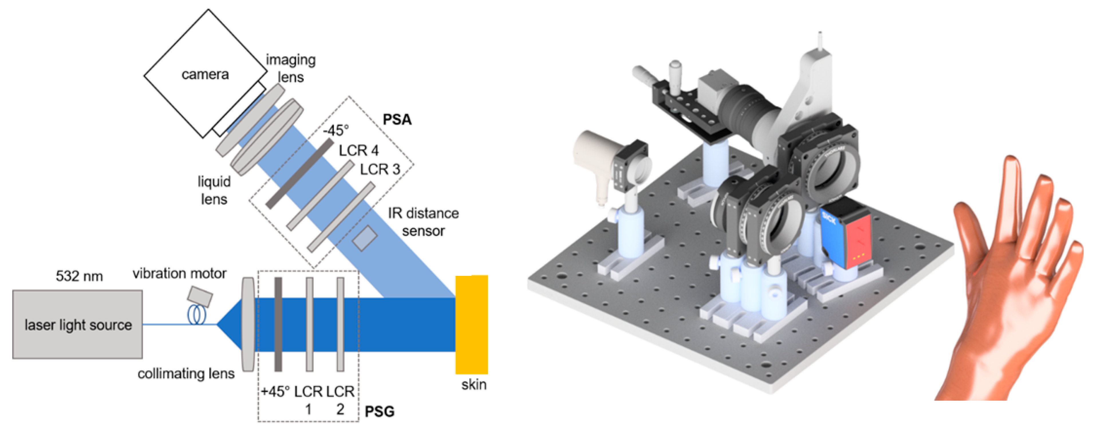 Sensors 22 09349 g002 Sensors 22 09349 g002