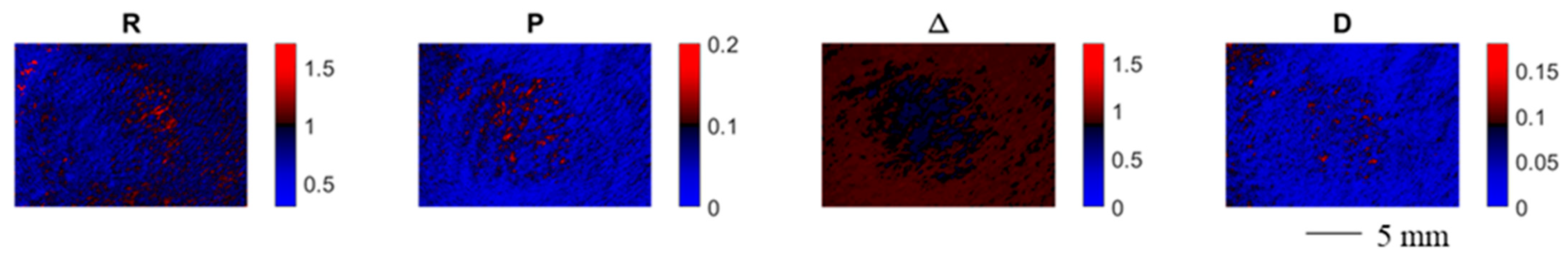 Sensors 22 09349 g004 Sensors 22 09349 g004