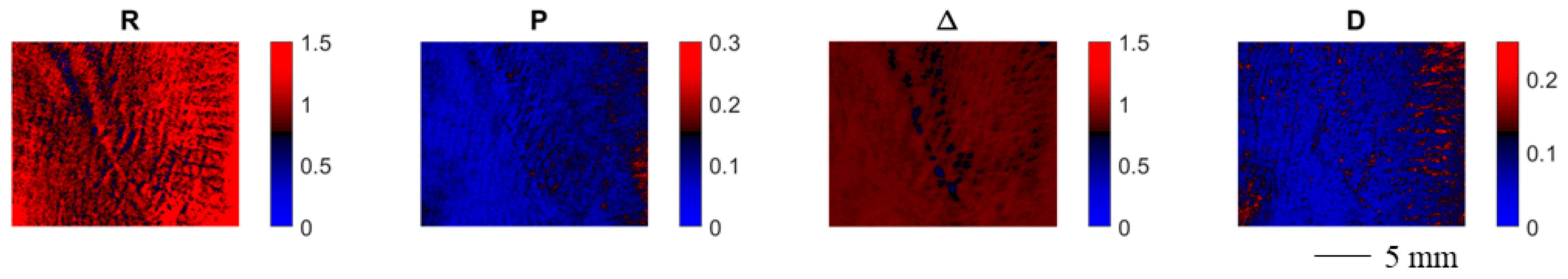 Sensors 22 09349 g005 Sensors 22 09349 g005