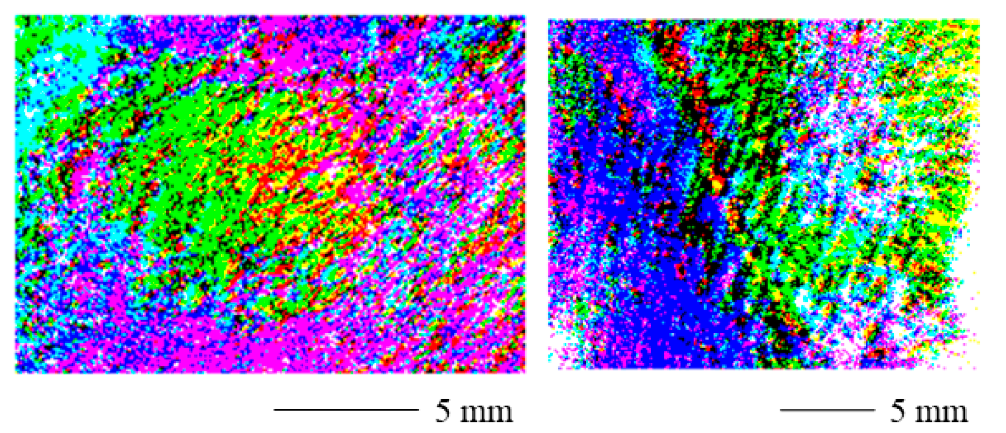 Sensors 22 09349 g007 Sensors 22 09349 g007