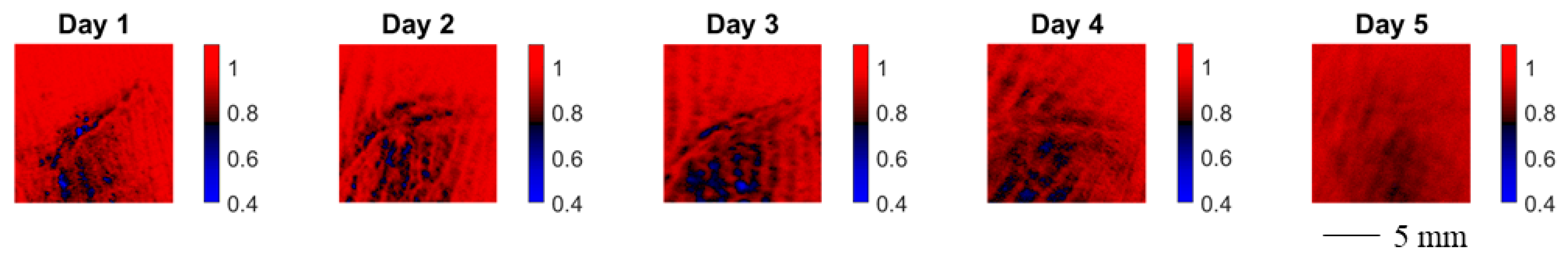 Sensors 22 09349 g008 Sensors 22 09349 g008