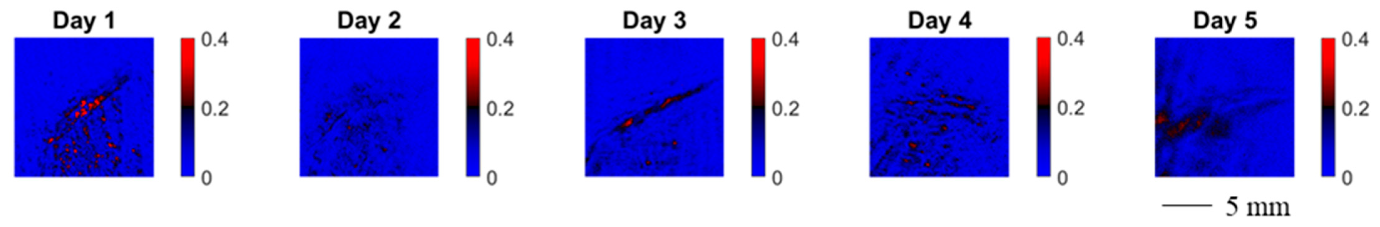 Sensors 22 09349 g009 Sensors 22 09349 g009