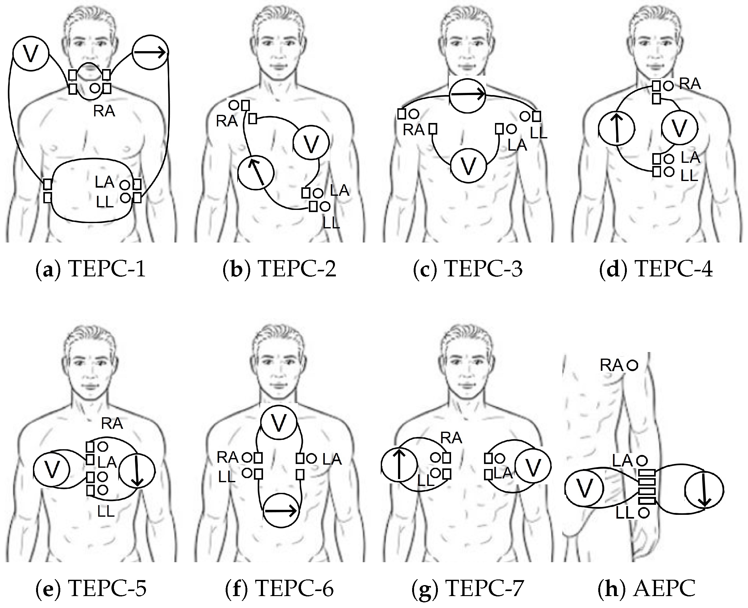 Sensors 22 09351 g004 Sensors 22 09351 g004