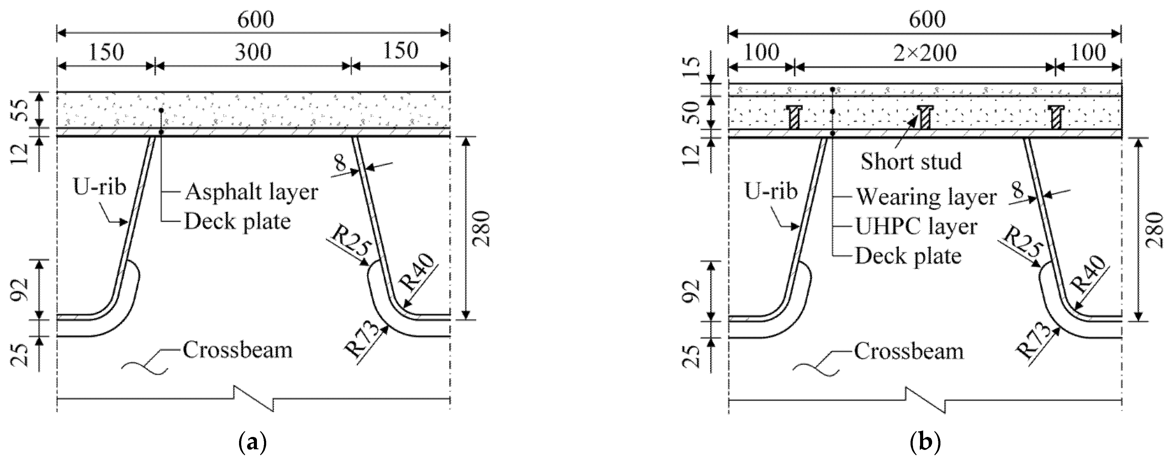 Sensors 22 09353 g001