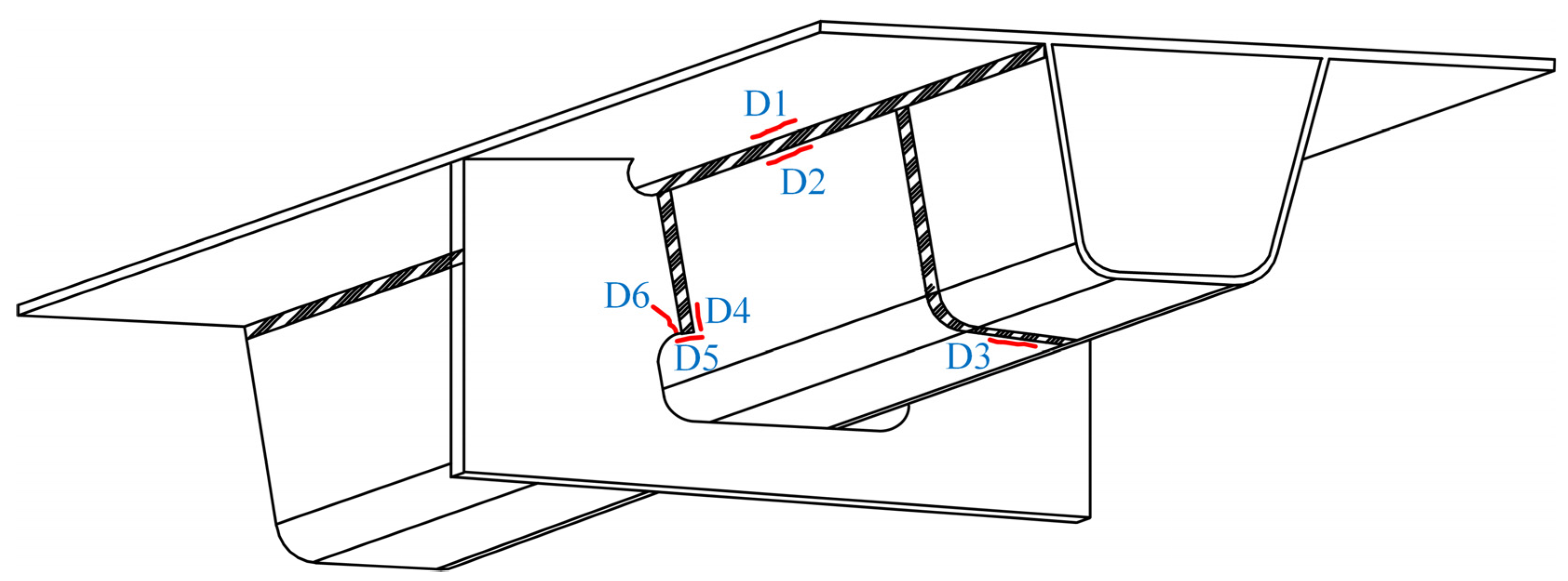 Sensors 22 09353 g002