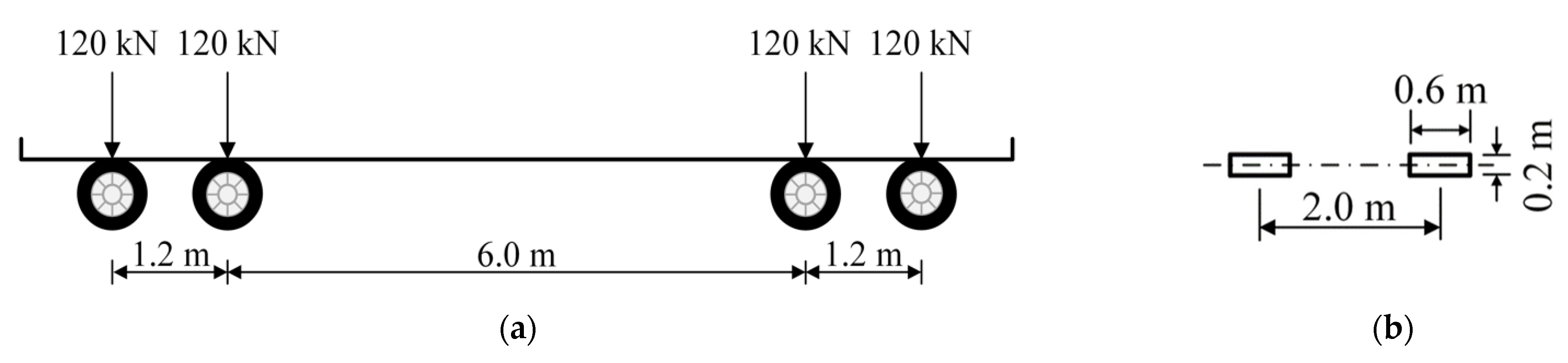 Sensors 22 09353 g004