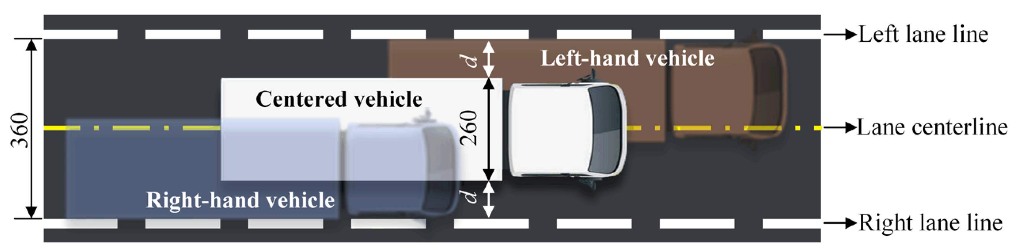 Sensors 22 09353 g005