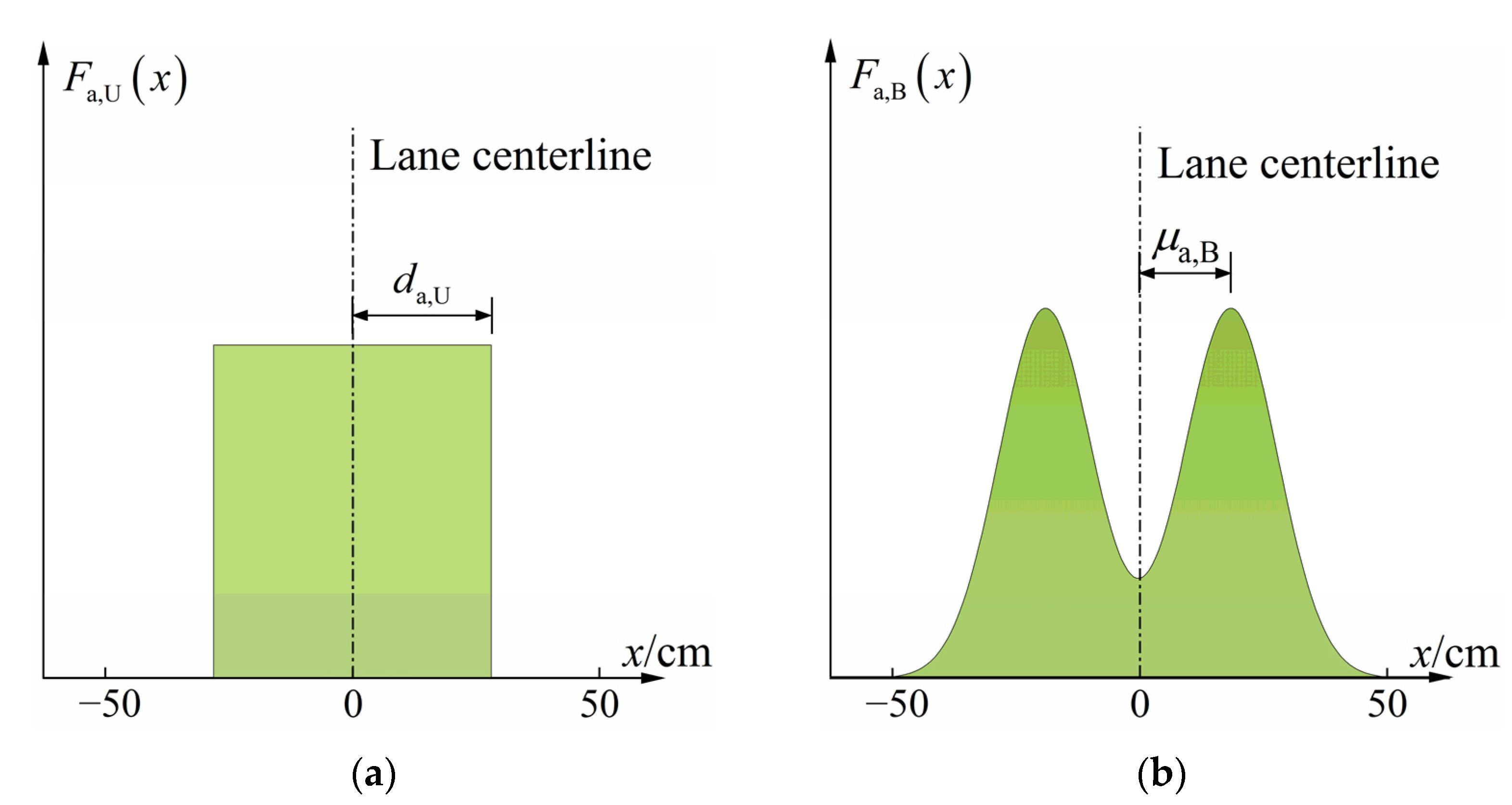 Sensors 22 09353 g011