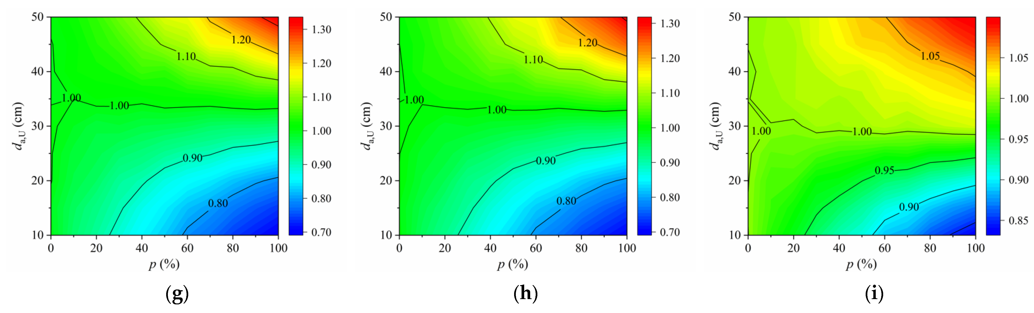 Sensors 22 09353 g012b