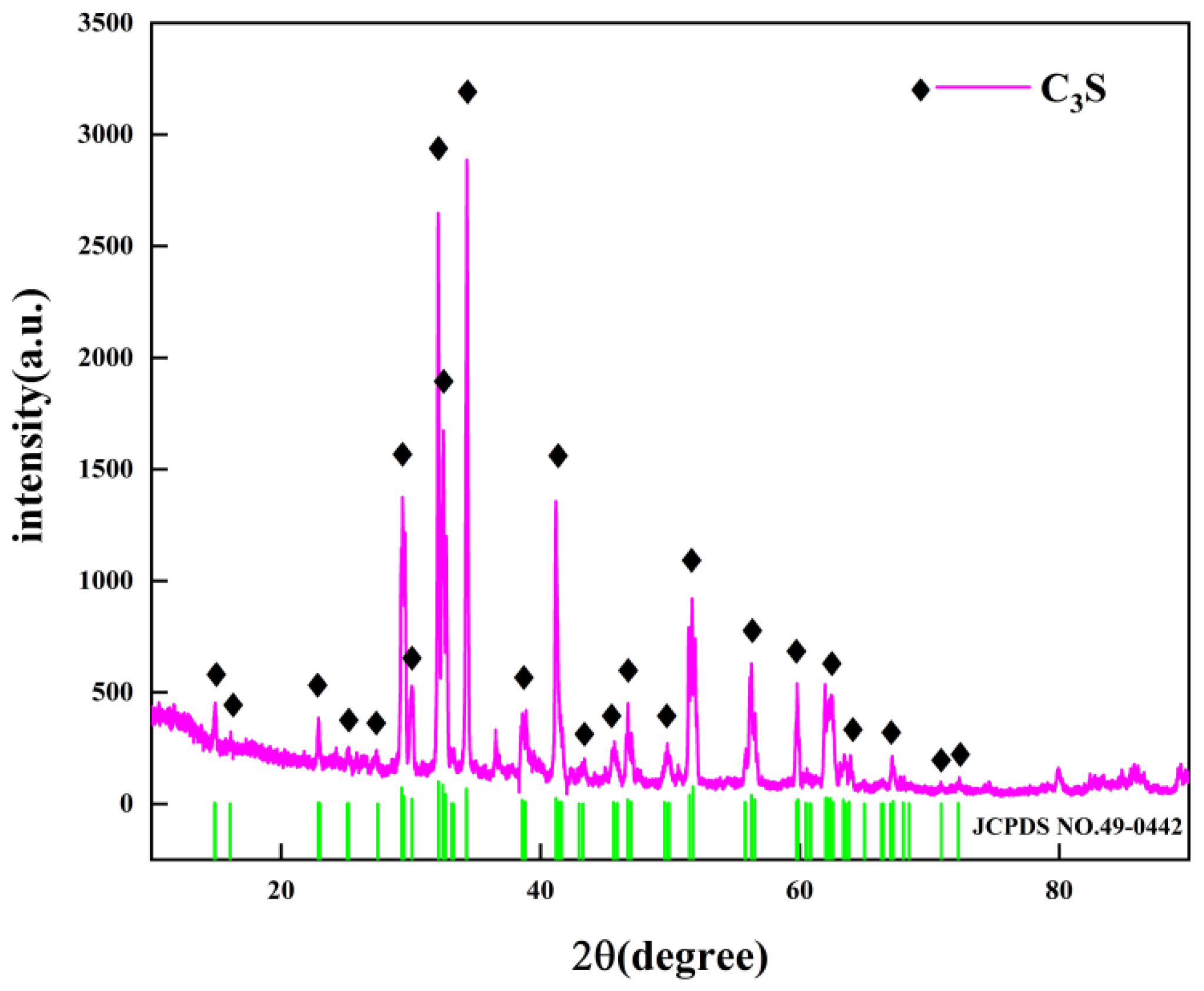 Sensors 22 09354 g001 Sensors 22 09354 g001