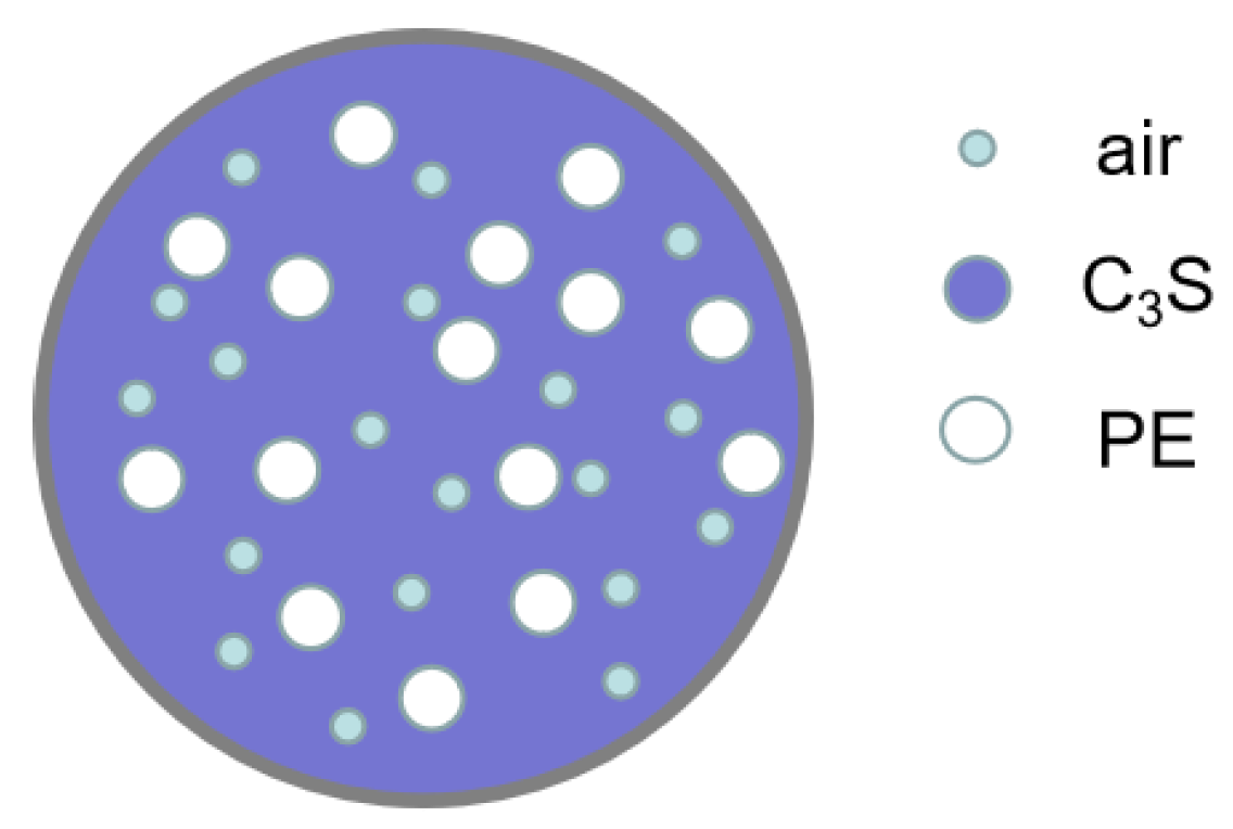 Sensors 22 09354 g010 Sensors 22 09354 g010