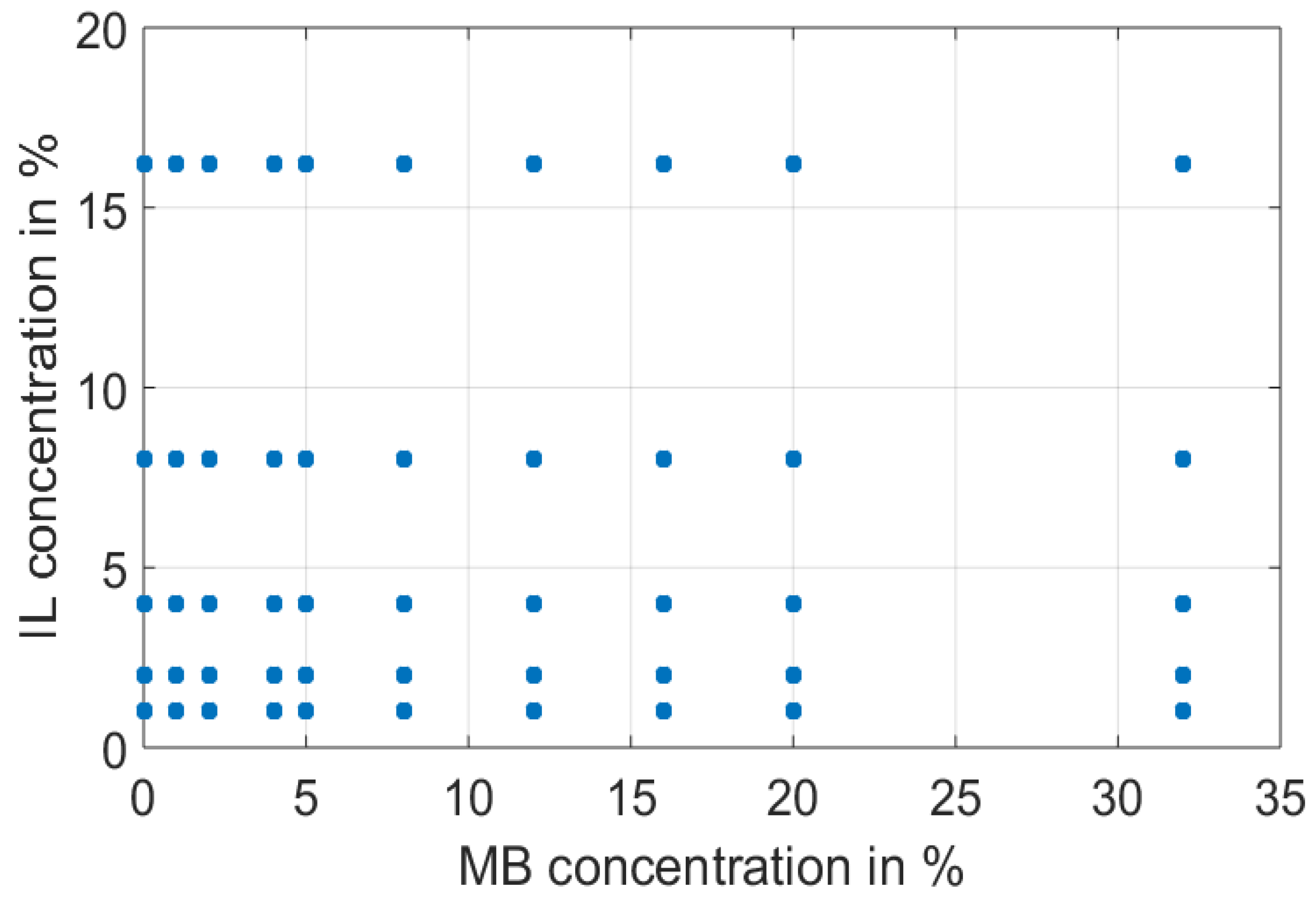 Sensors 22 09355 g001 Sensors 22 09355 g001