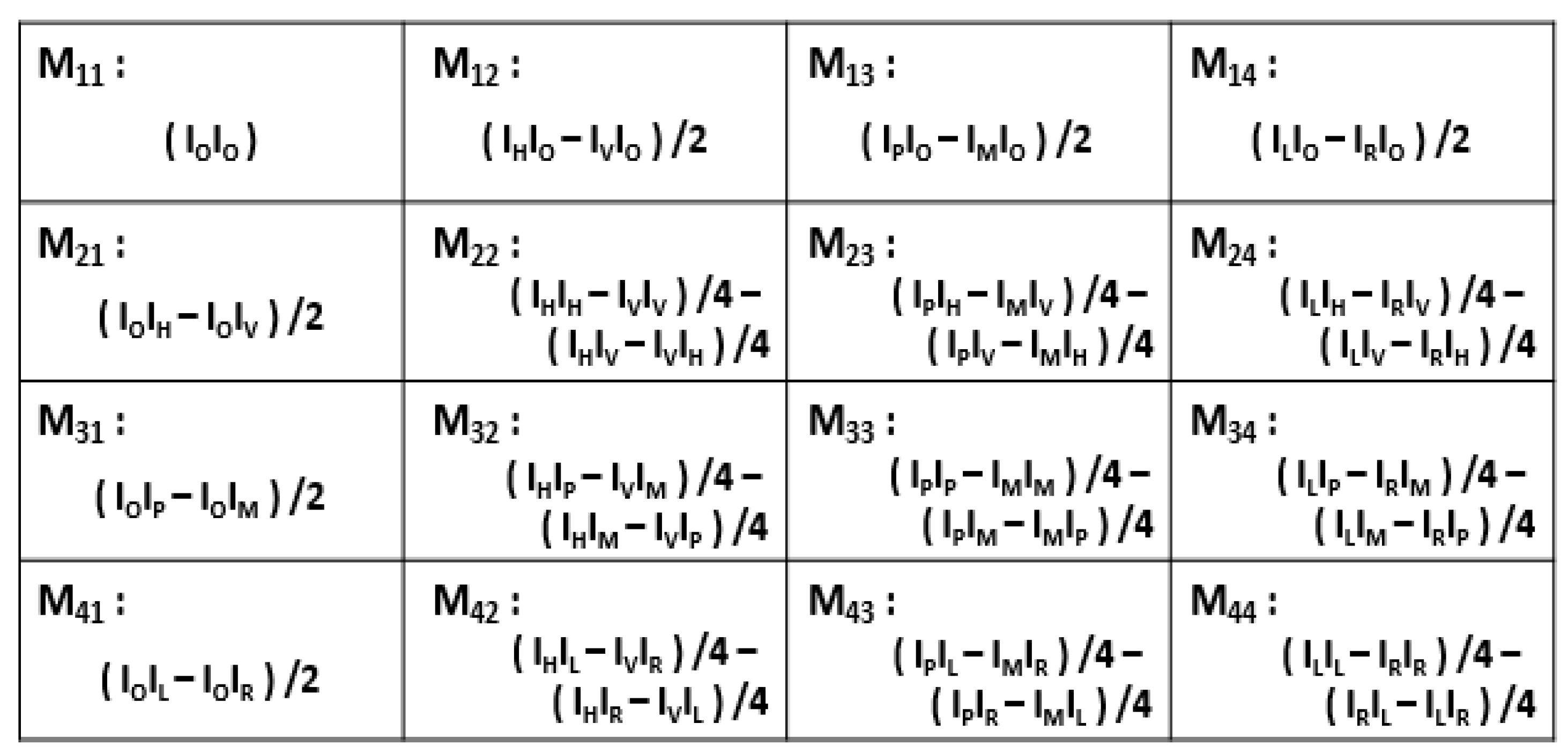 Sensors 22 09355 g003 Sensors 22 09355 g003