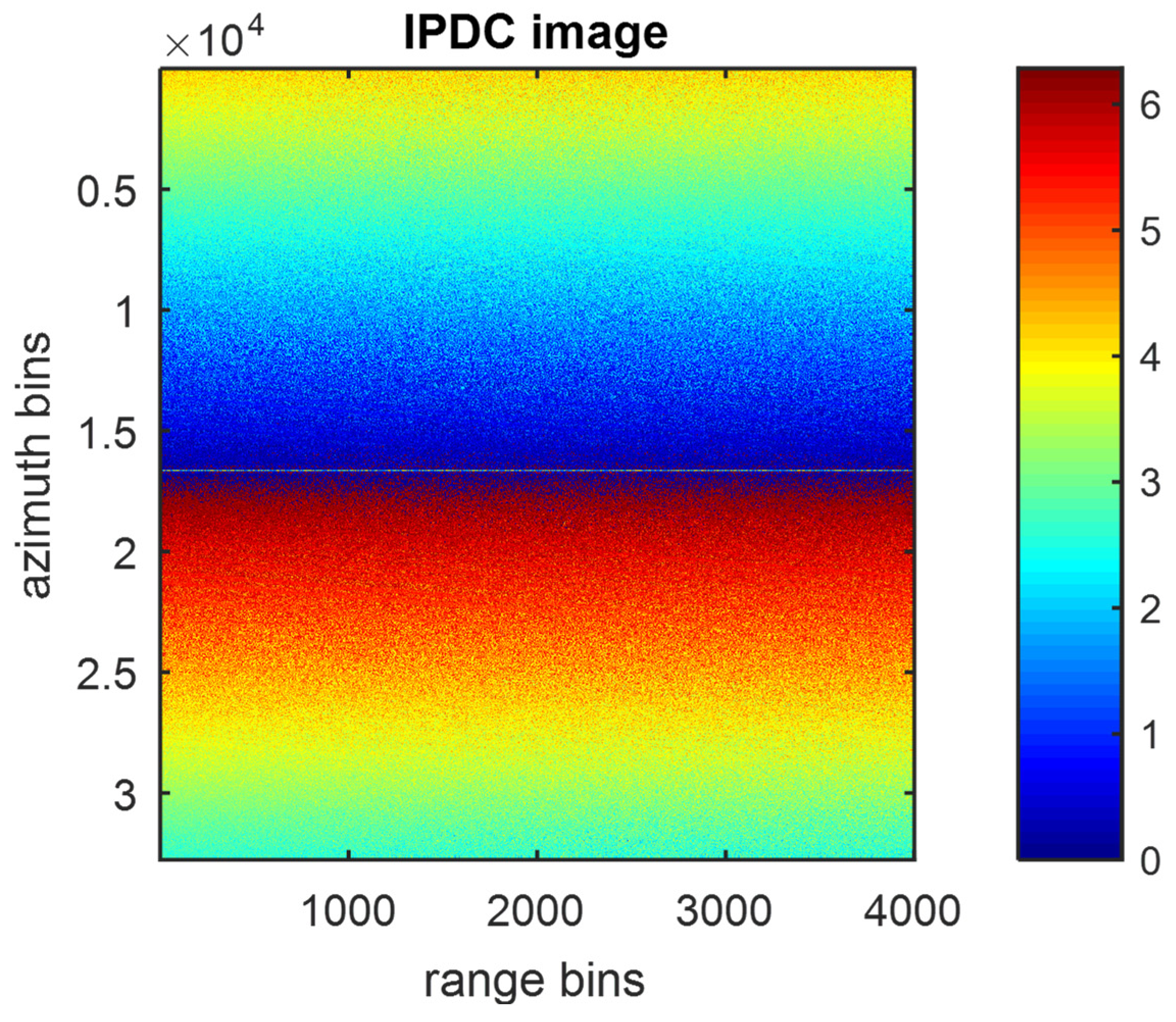 Sensors 22 09356 g002 Sensors 22 09356 g002