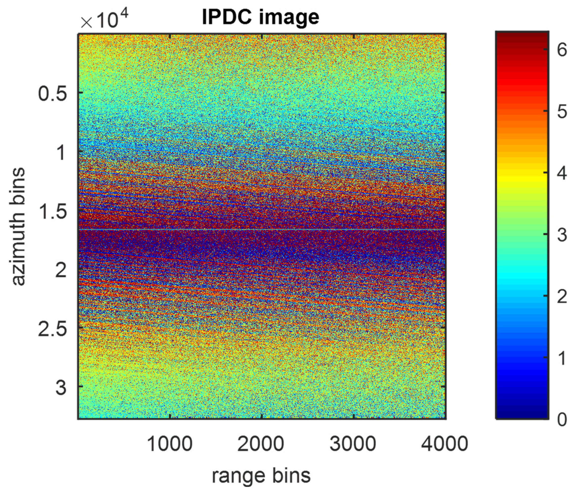Sensors 22 09356 g003 Sensors 22 09356 g003