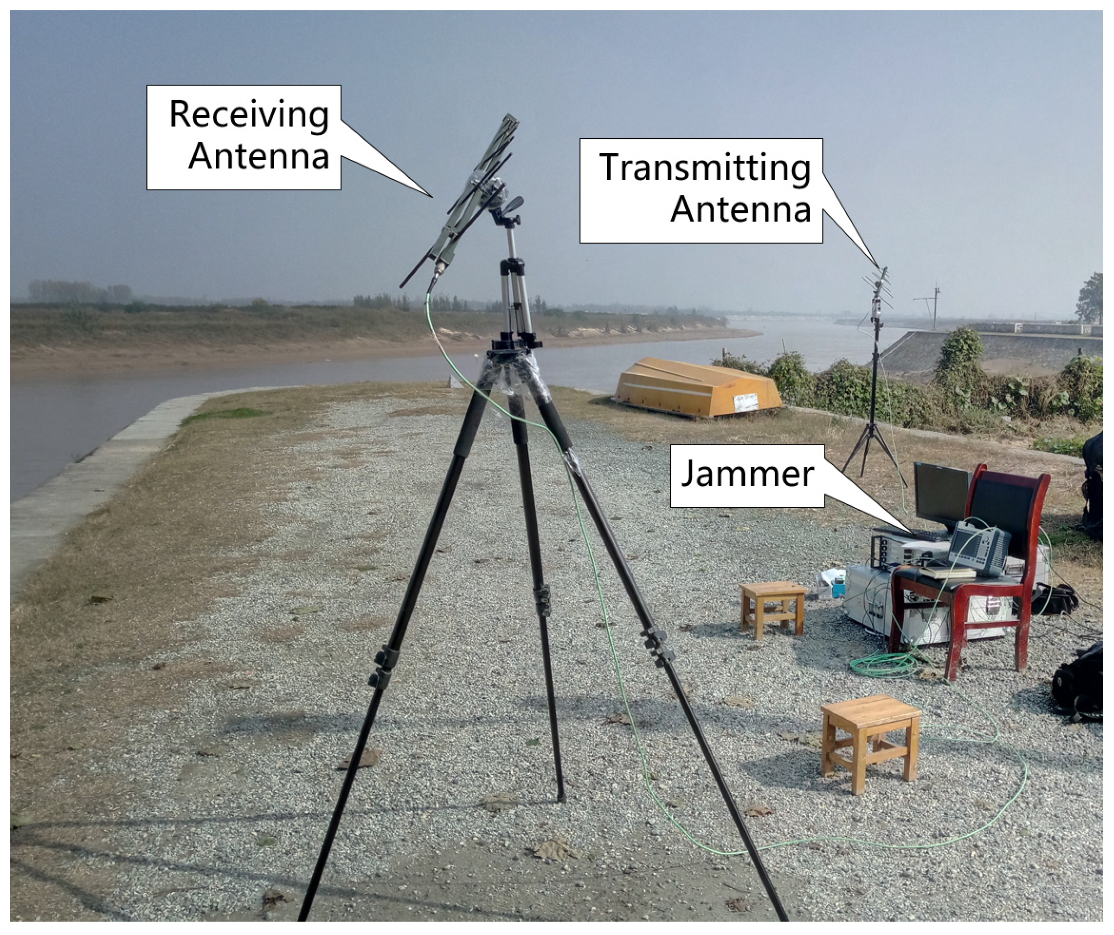 Sensors 22 09356 g013 Sensors 22 09356 g013
