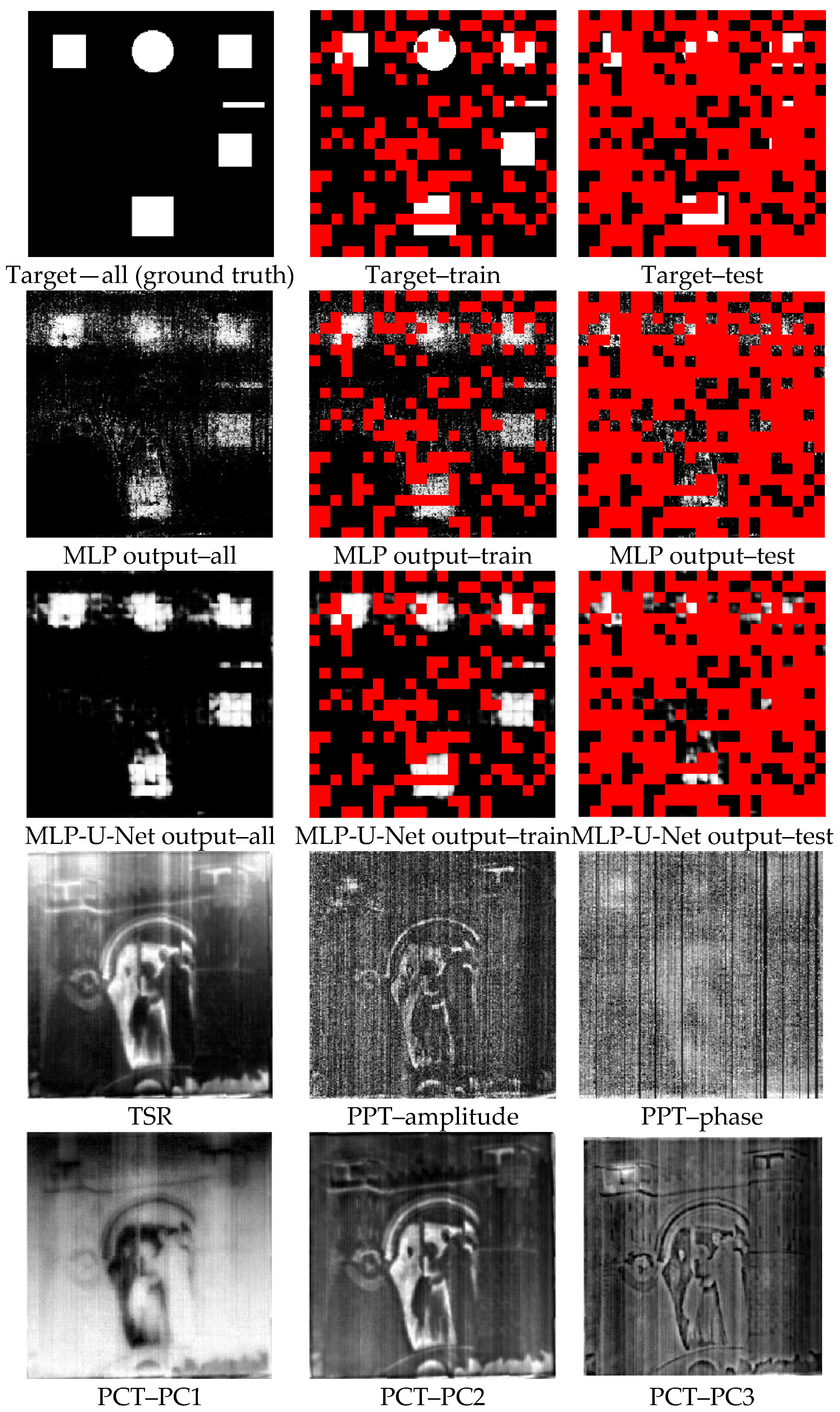 Sensors 22 09361 g004