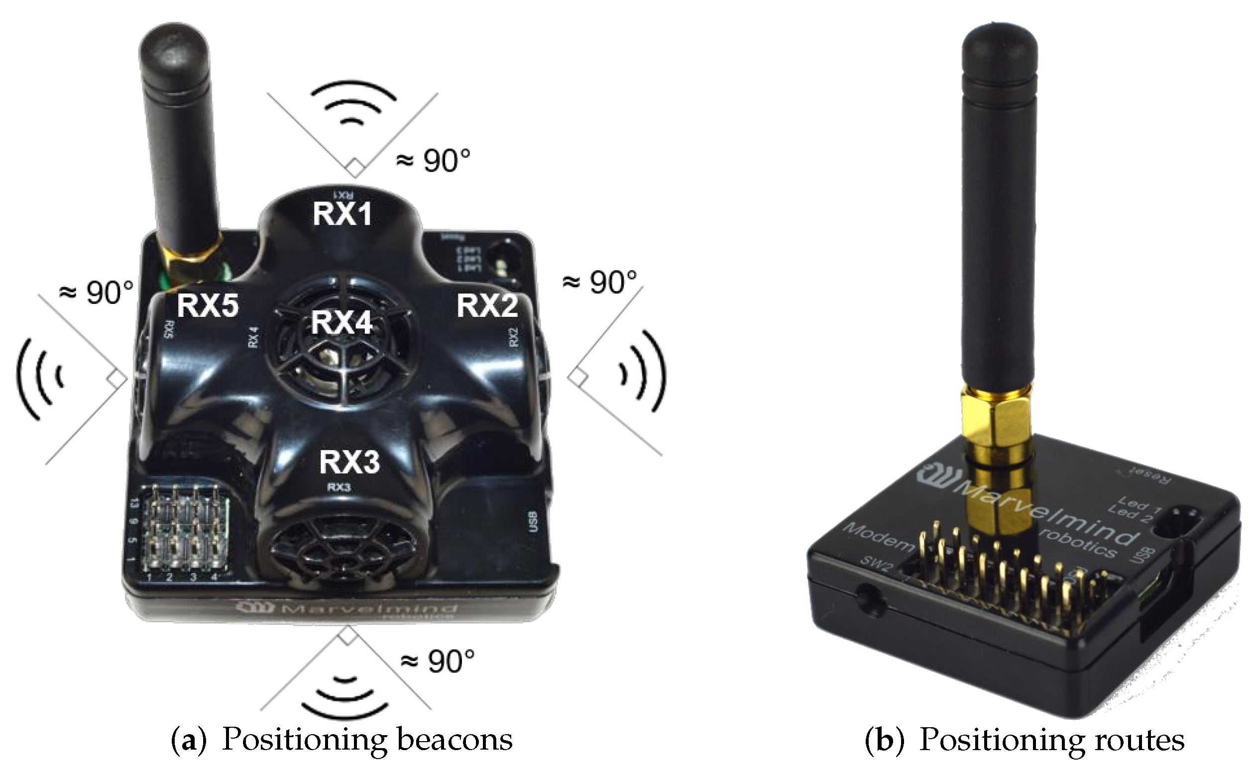 Sensors 22 09362 g005