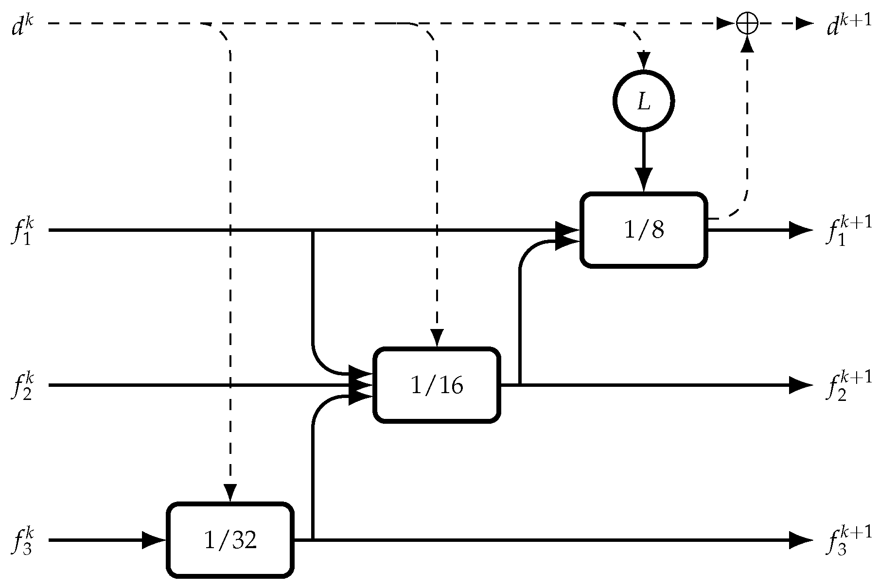 Sensors 22 09364 g001