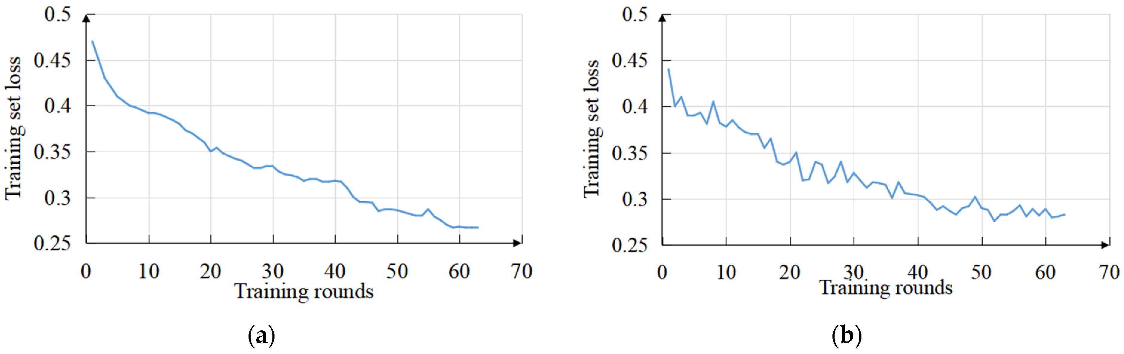 Sensors 22 09366 g012