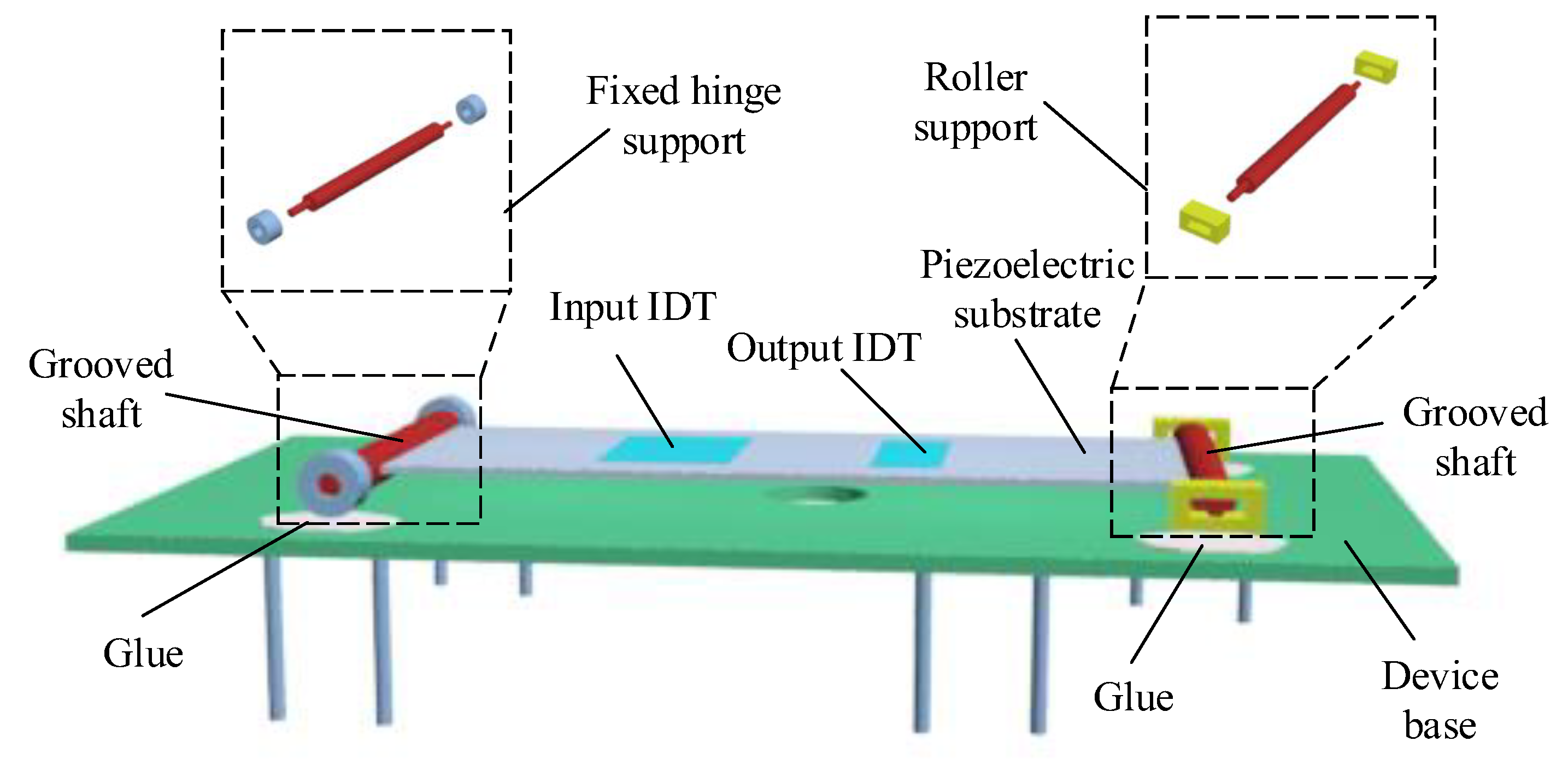 Sensors 22 09368 g008 Sensors 22 09368 g008