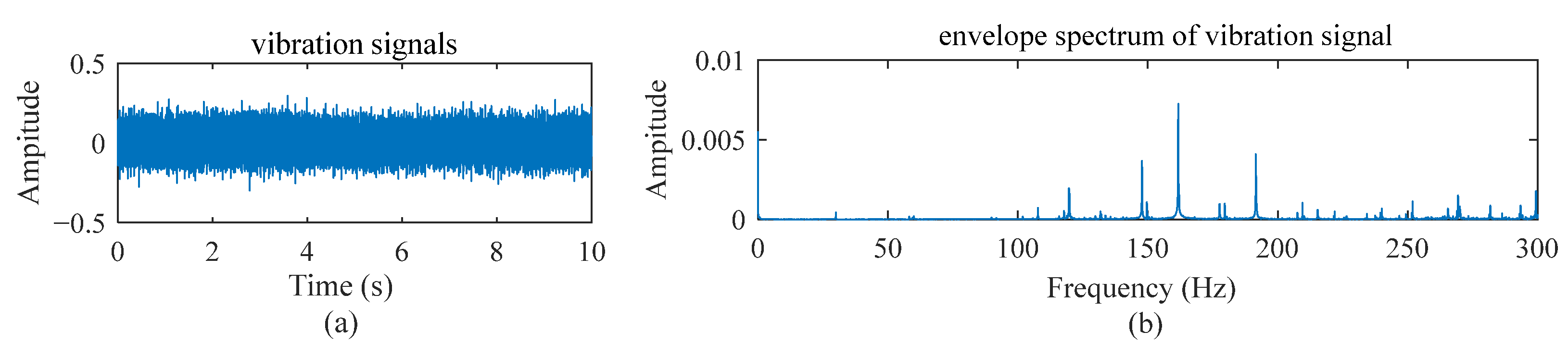 Sensors 22 09369 g001 Sensors 22 09369 g001