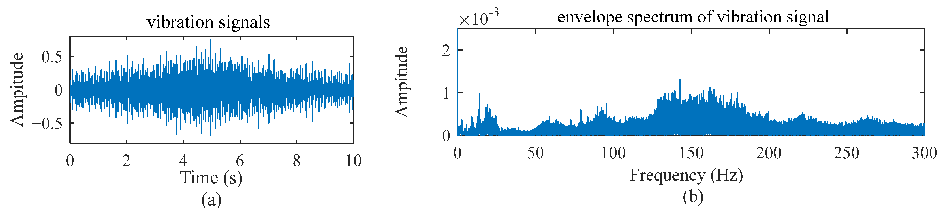 Sensors 22 09369 g002 Sensors 22 09369 g002