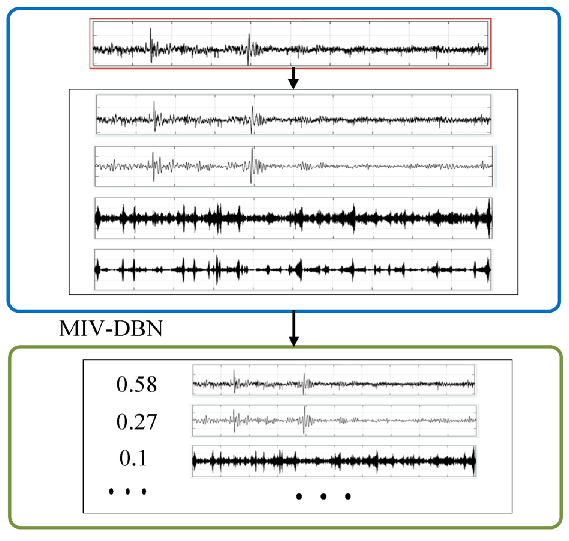 Sensors 22 09369 g005 Sensors 22 09369 g005