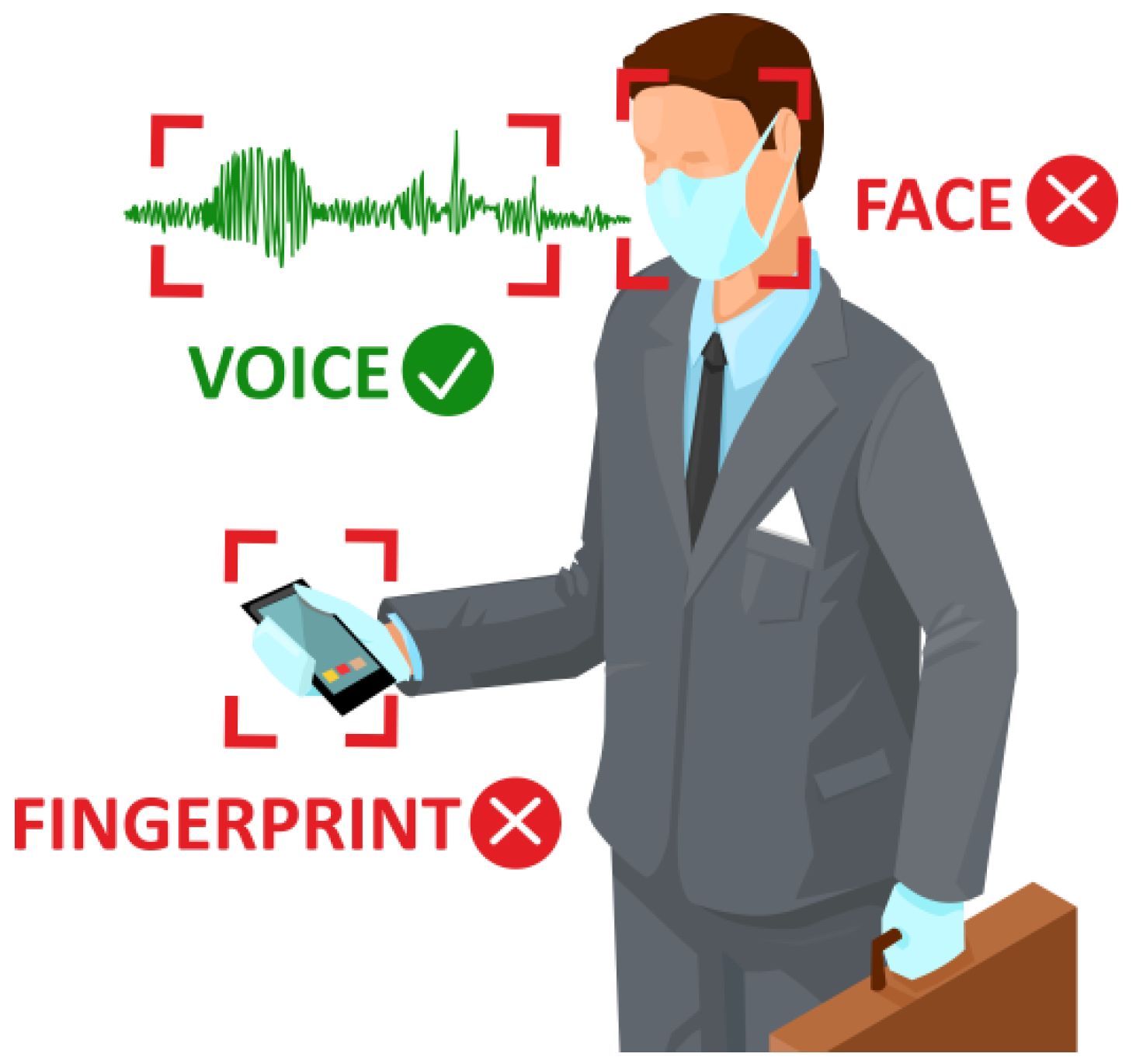 Sensors 22 09370 g001