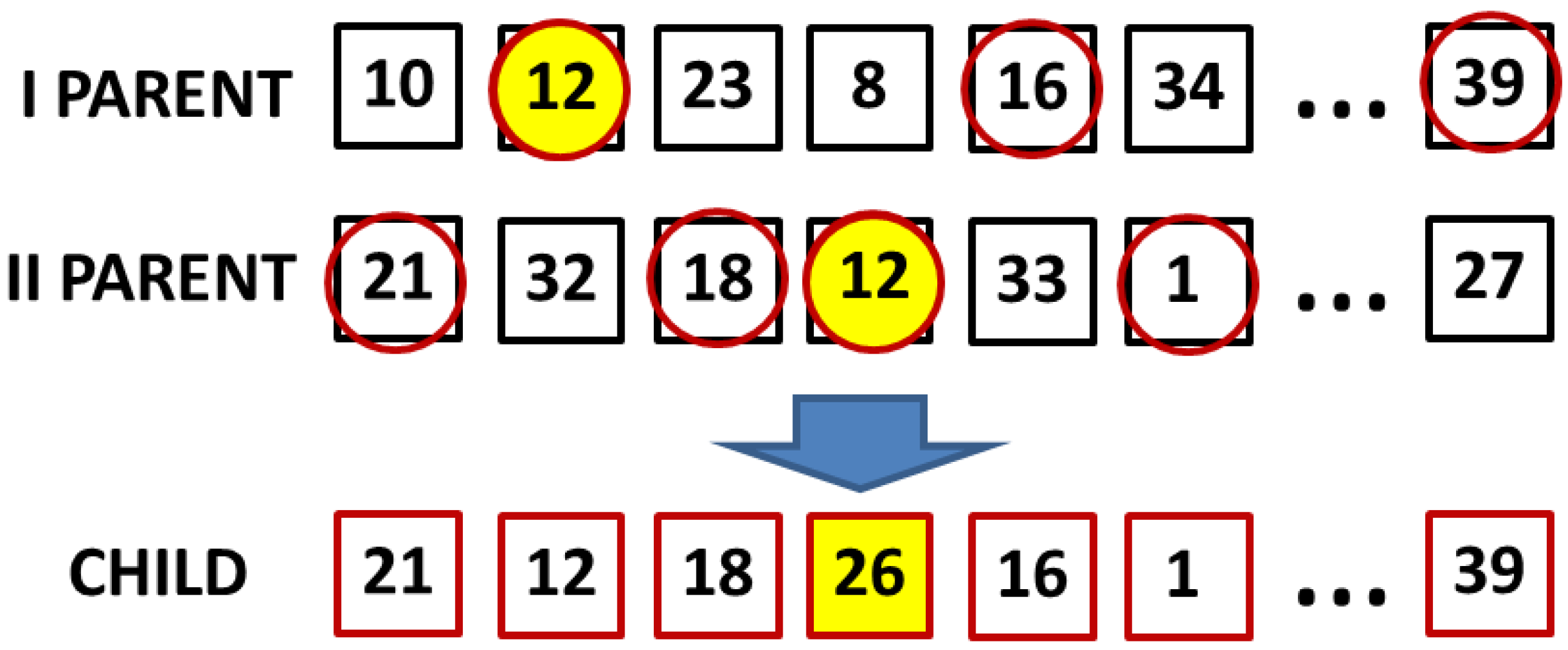 Sensors 22 09370 g005