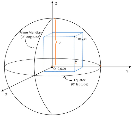 コンピュータ・IT Multiple-Target Tracking with Radar Multiple-Target Tracking with Radar Applications (Artech House
